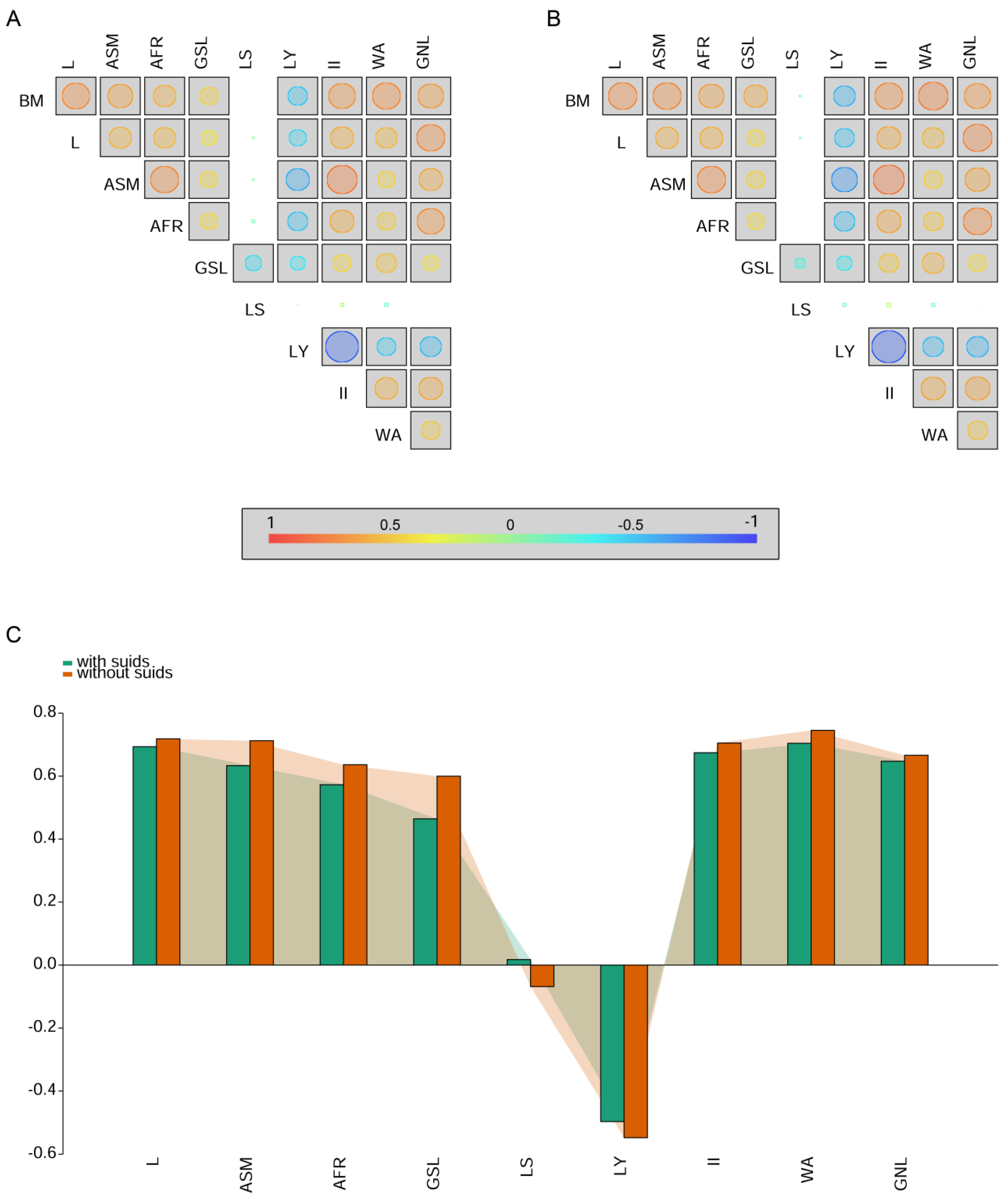 Quaternary 07 00011 g004