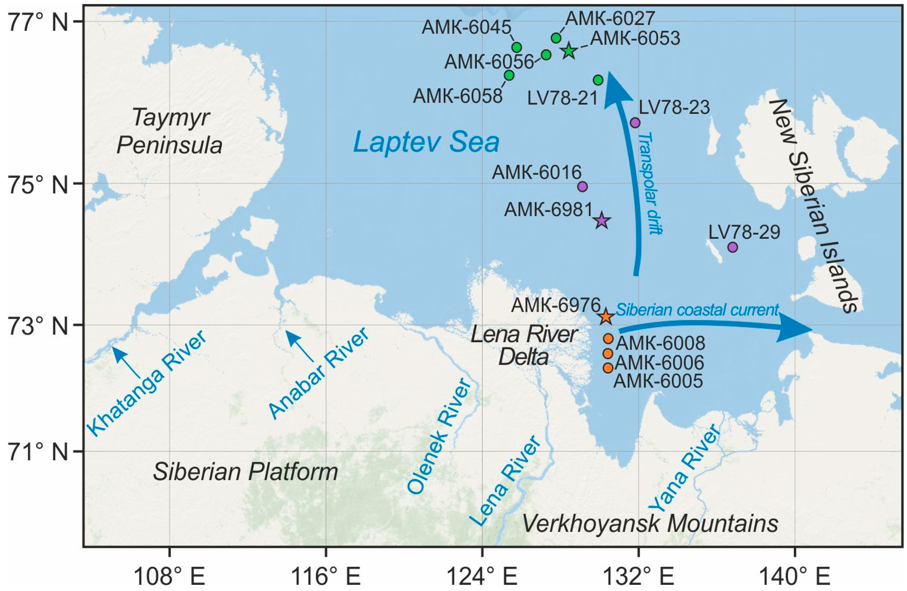 Quaternary 07 00012 g001