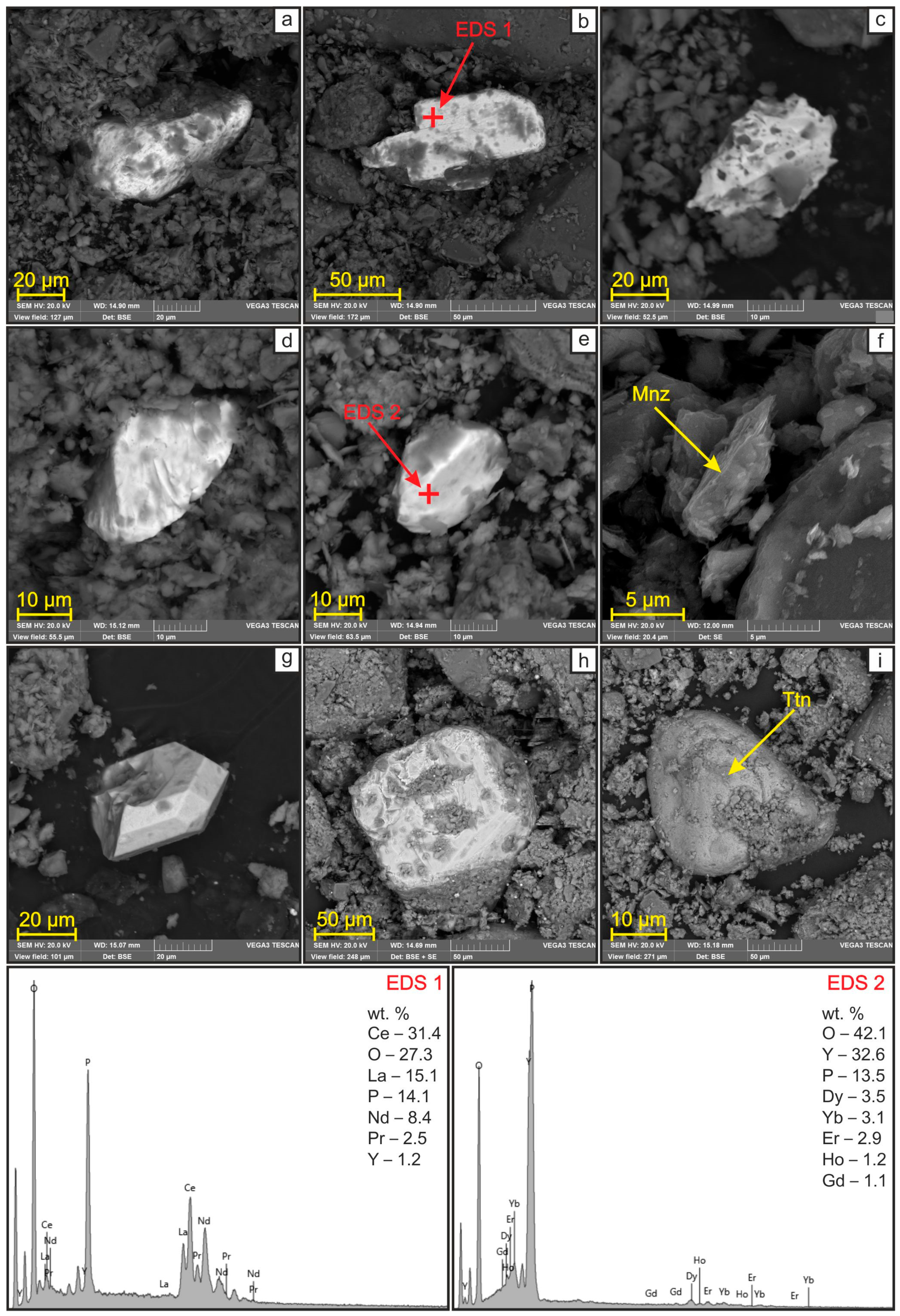 Quaternary 07 00012 g003