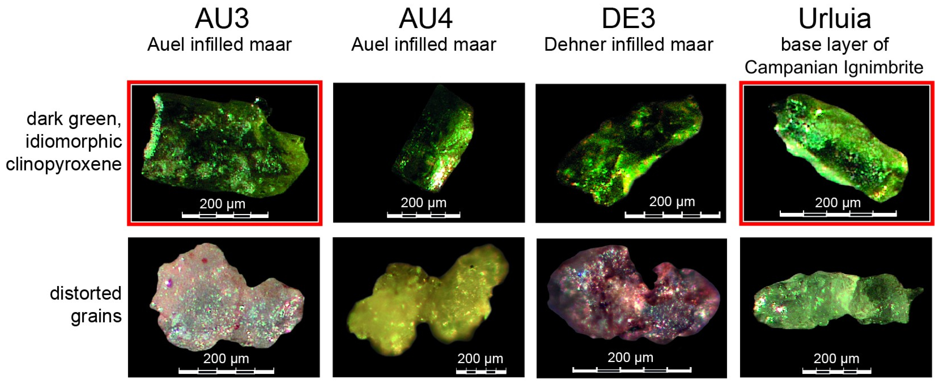 Quaternary 07 00017 g004