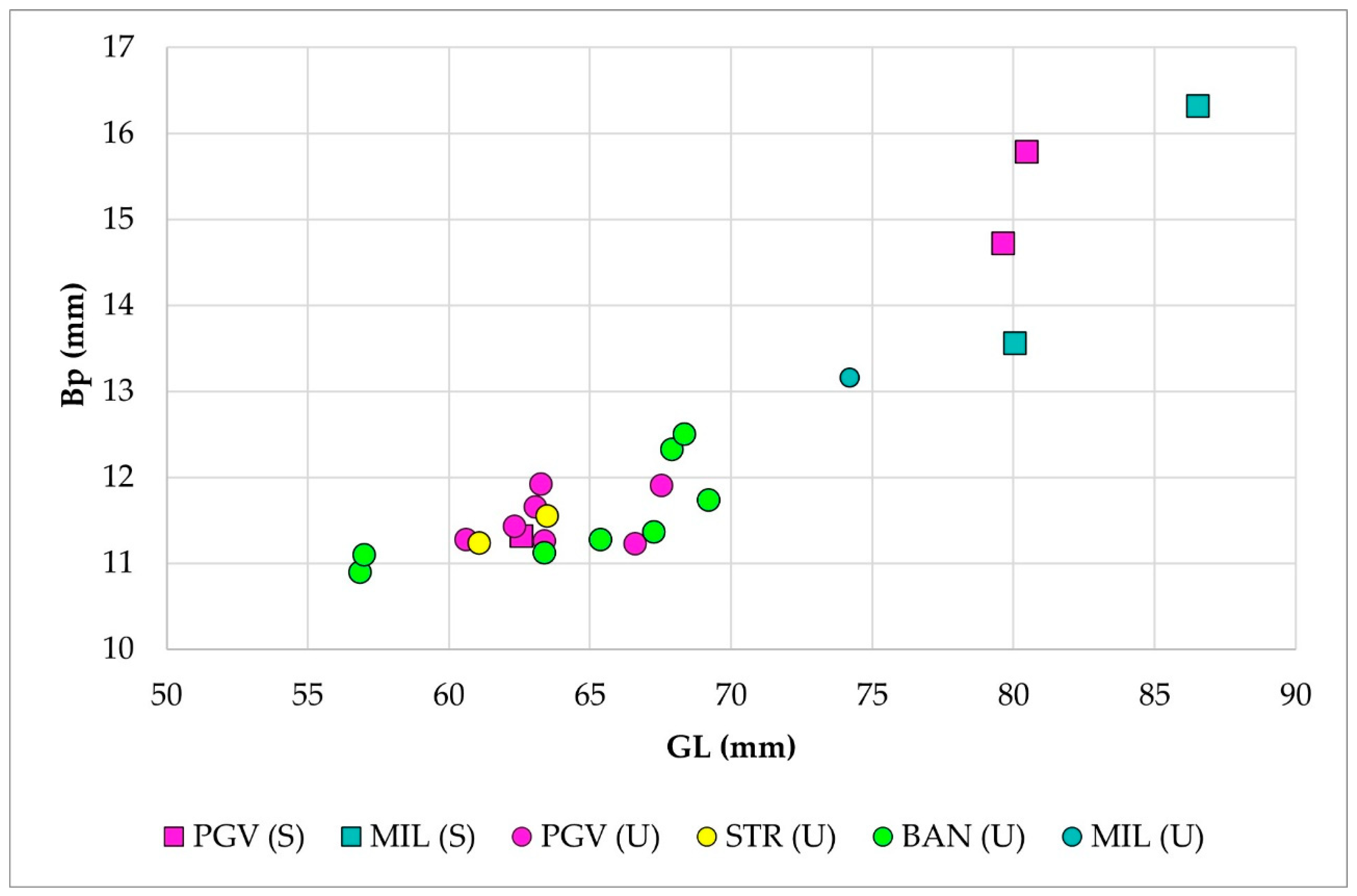 Quaternary 07 00030 g009