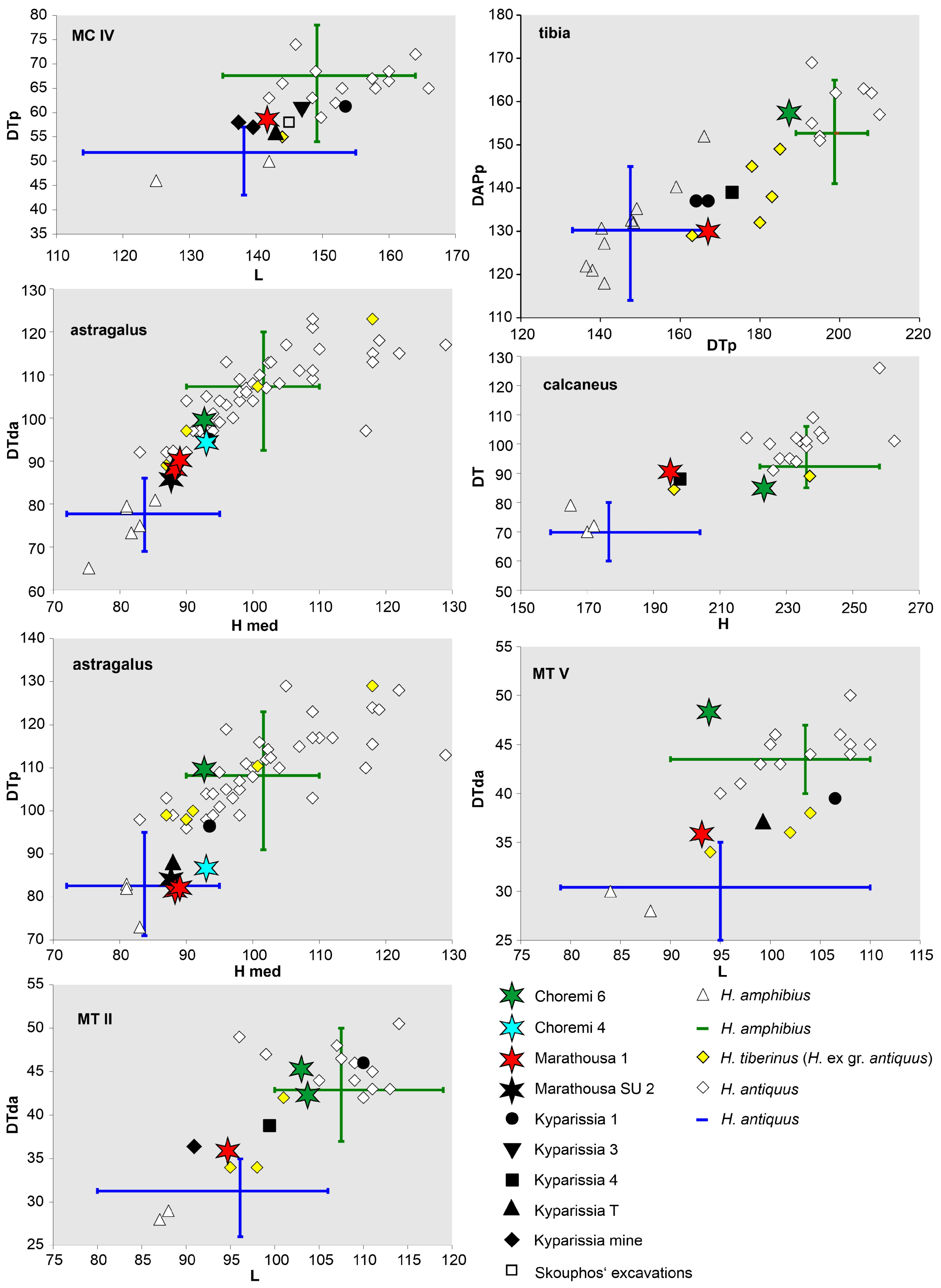 Quaternary 07 00041 g004