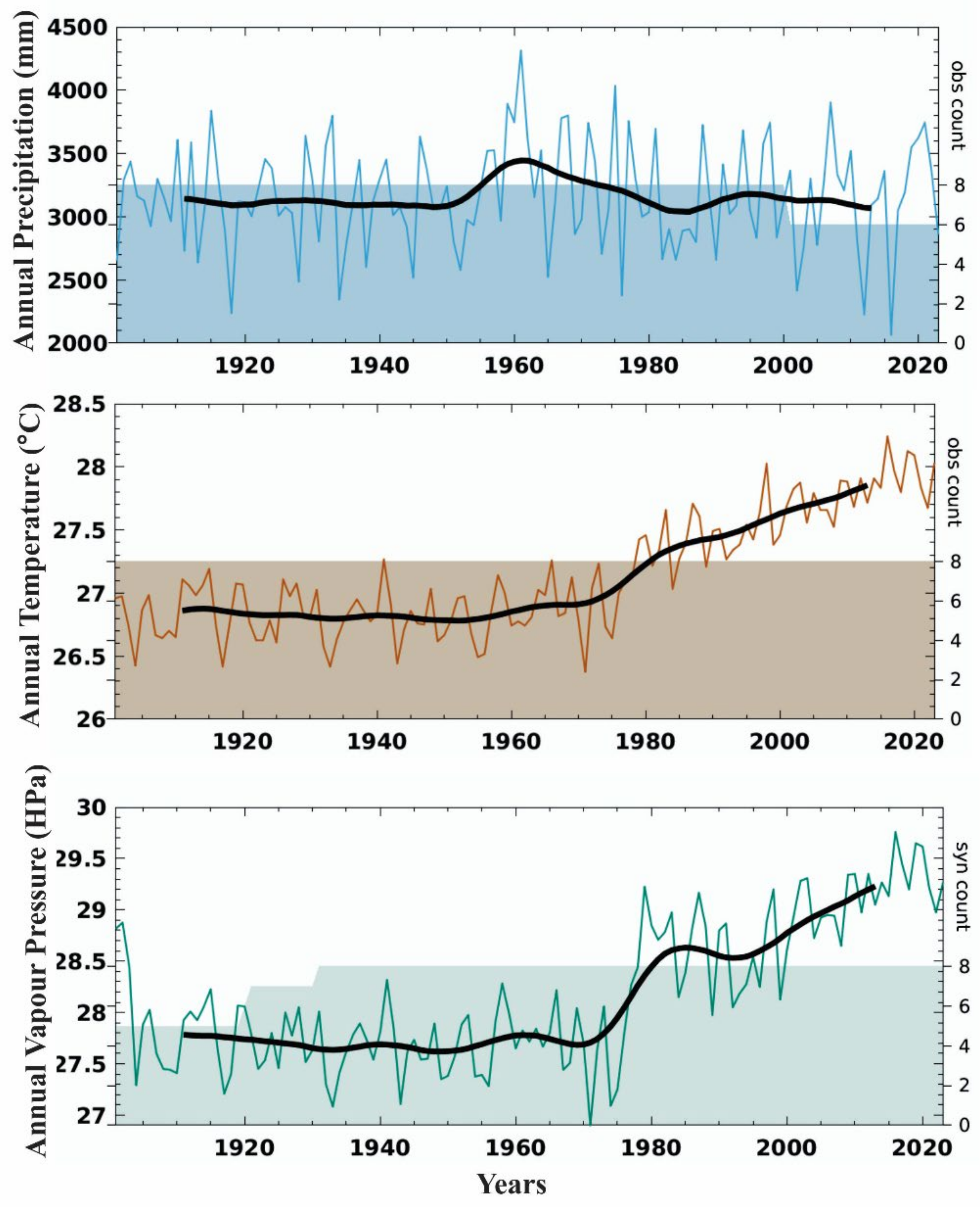 Quaternary 08 00003 g002