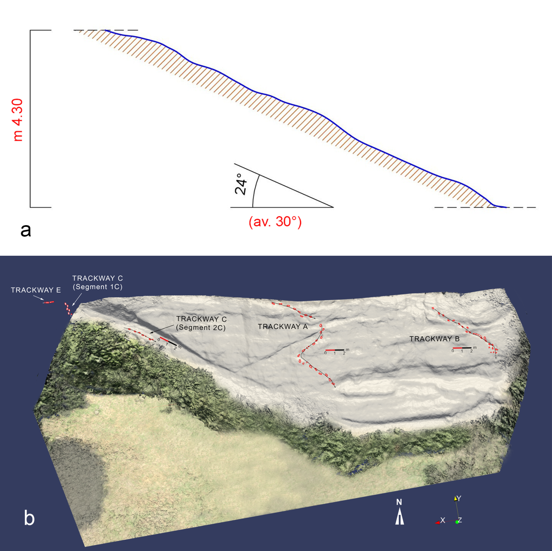 Quaternary 08 00005 g002