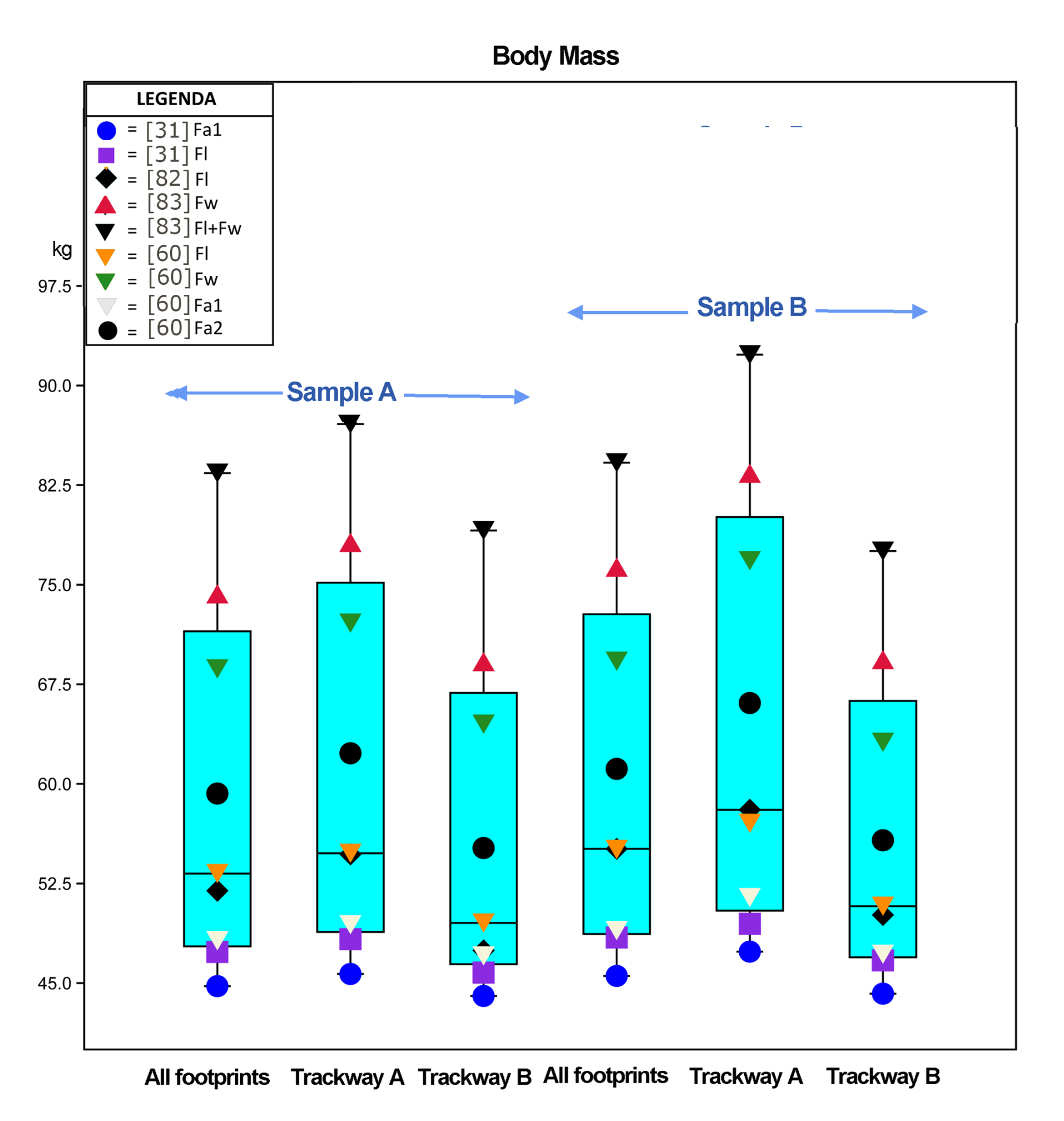Quaternary 08 00005 g008