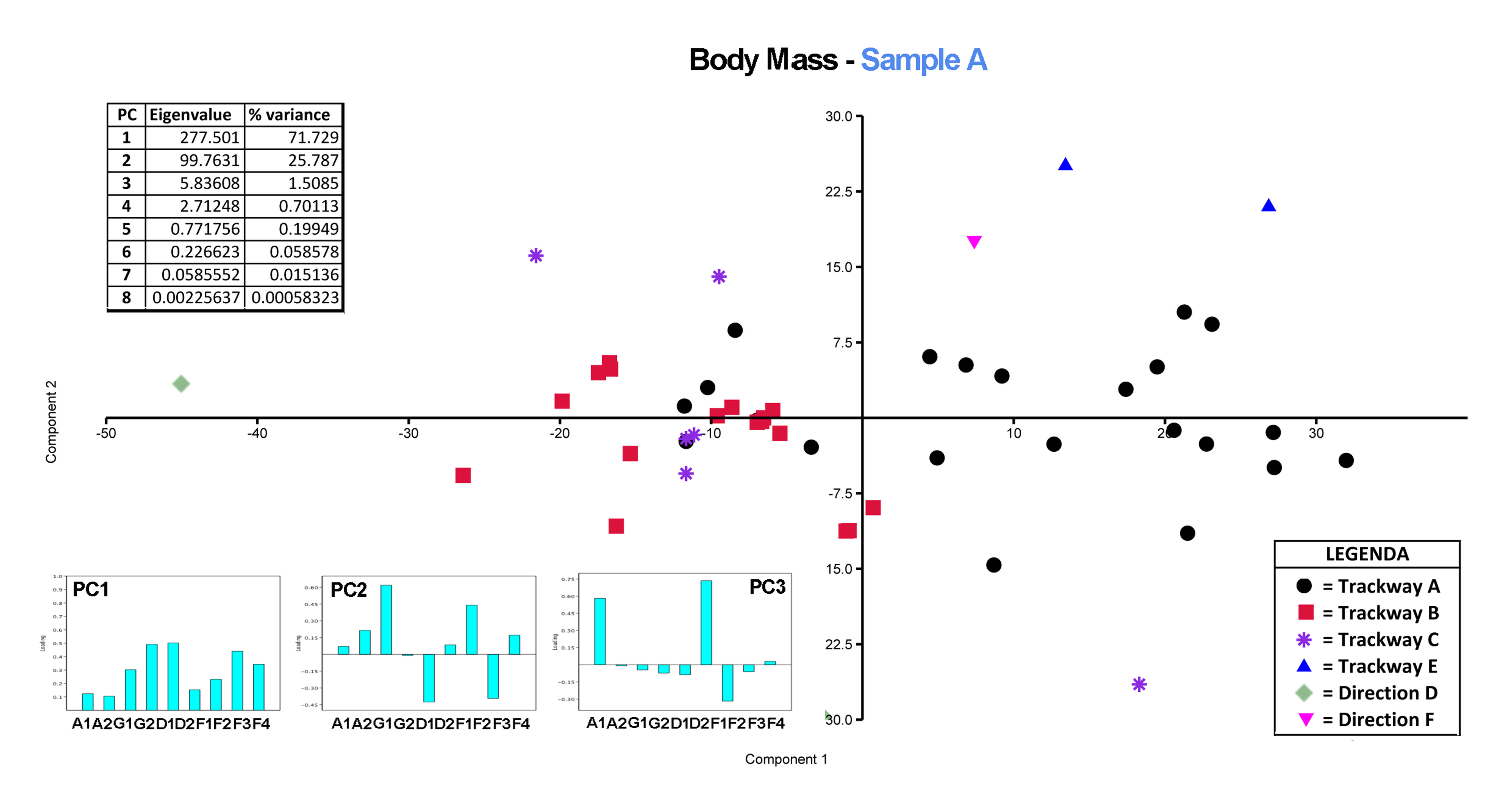 Quaternary 08 00005 g010