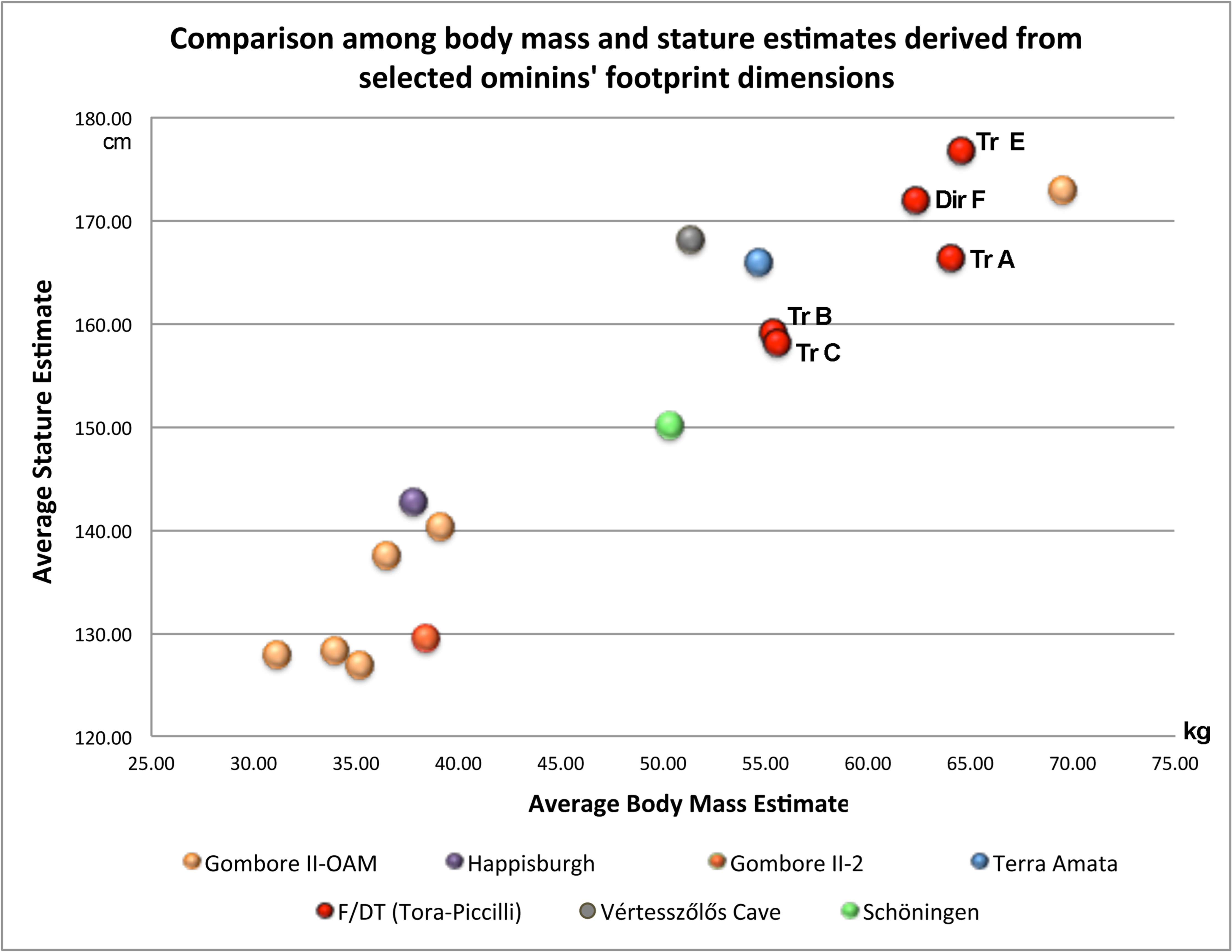Quaternary 08 00005 g014