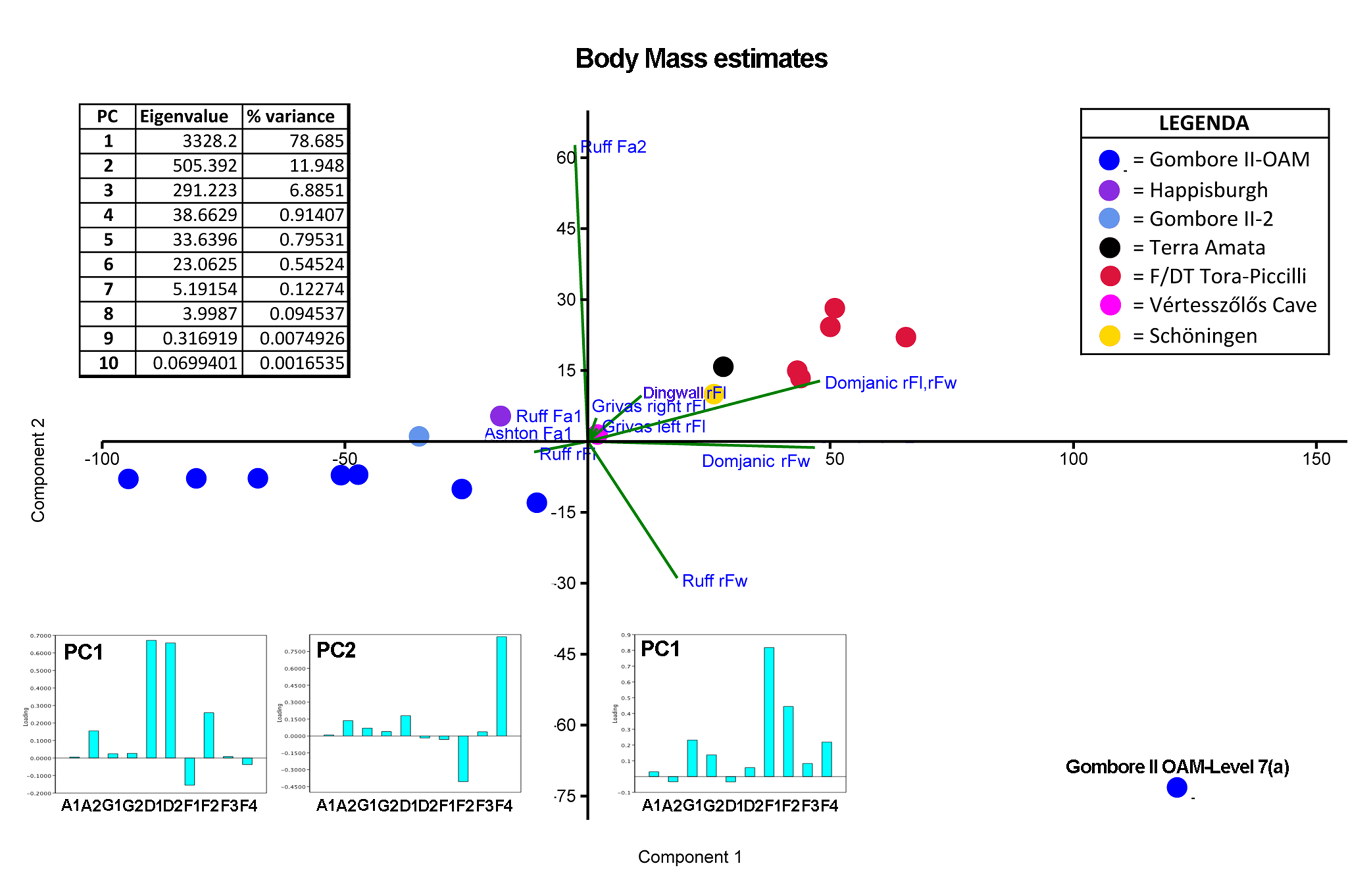 Quaternary 08 00005 g015