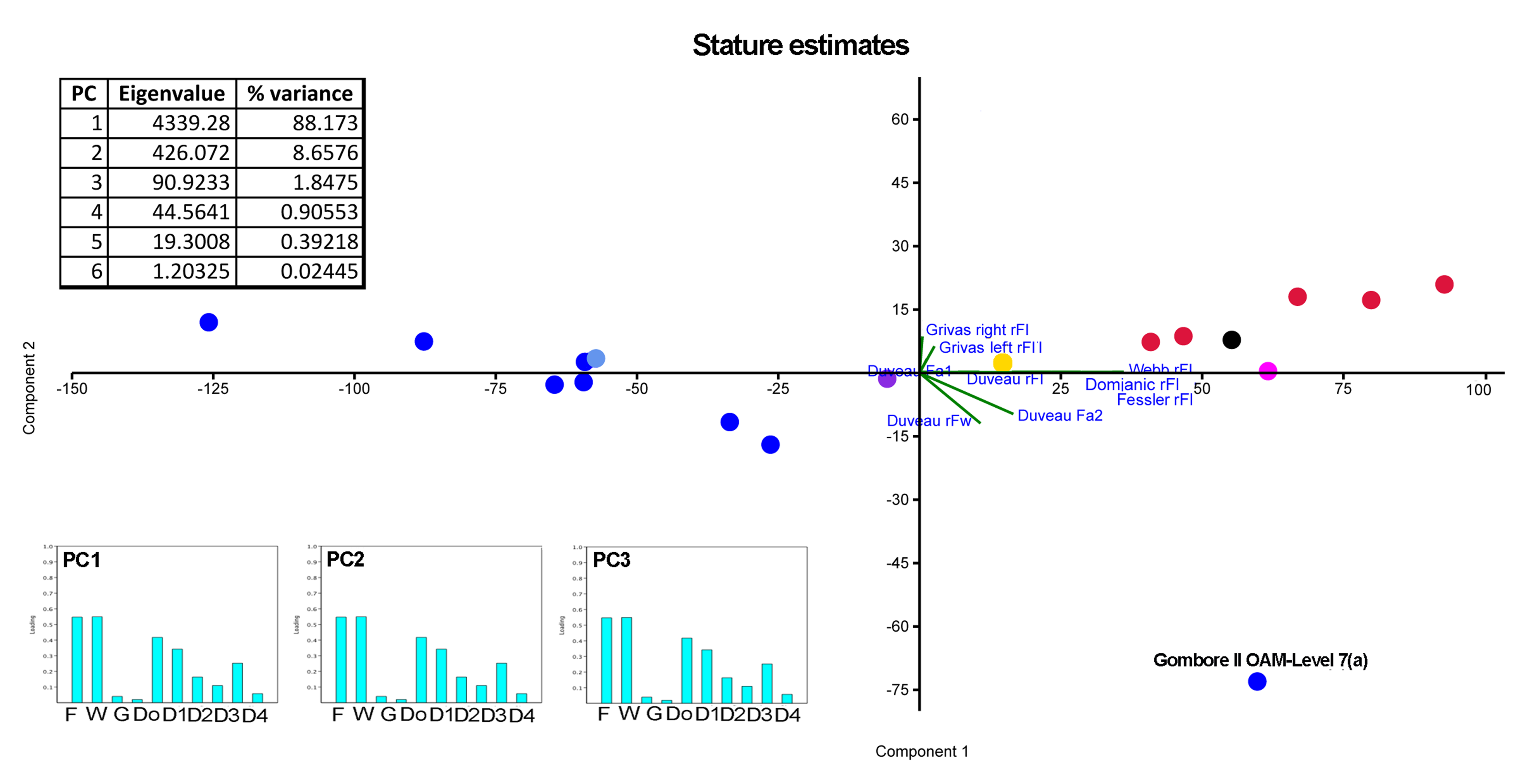 Quaternary 08 00005 g016