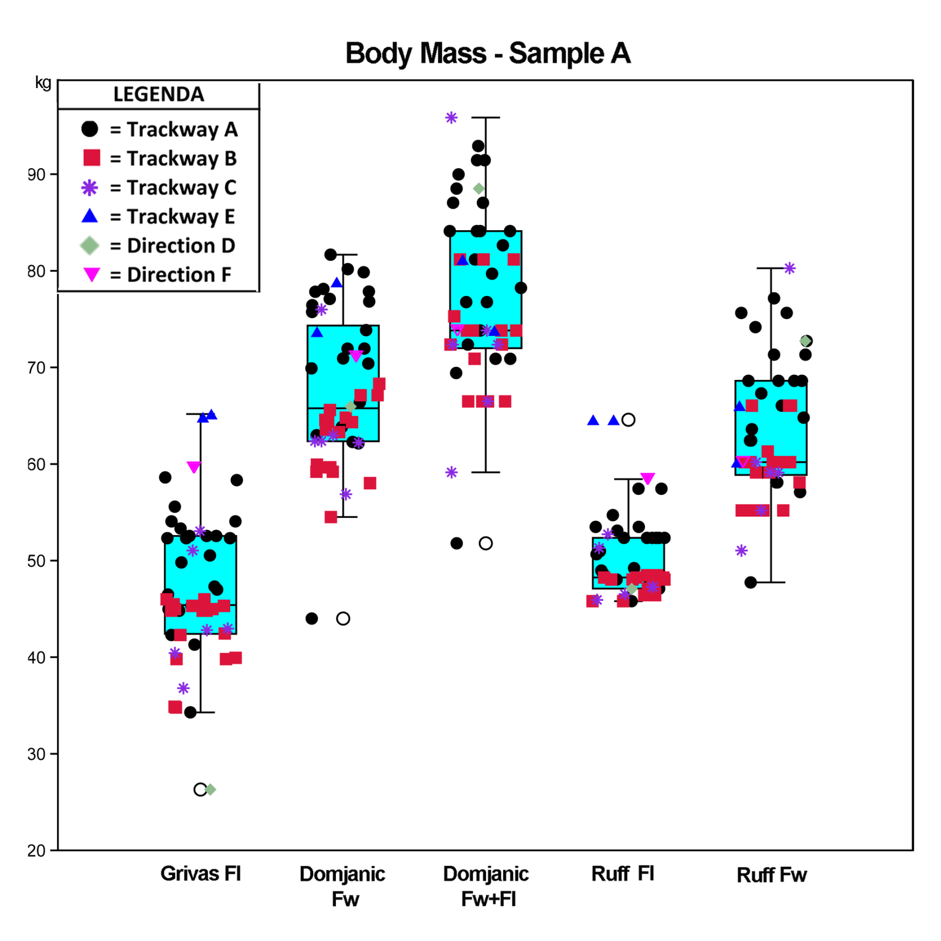 Quaternary 08 00005 g017
