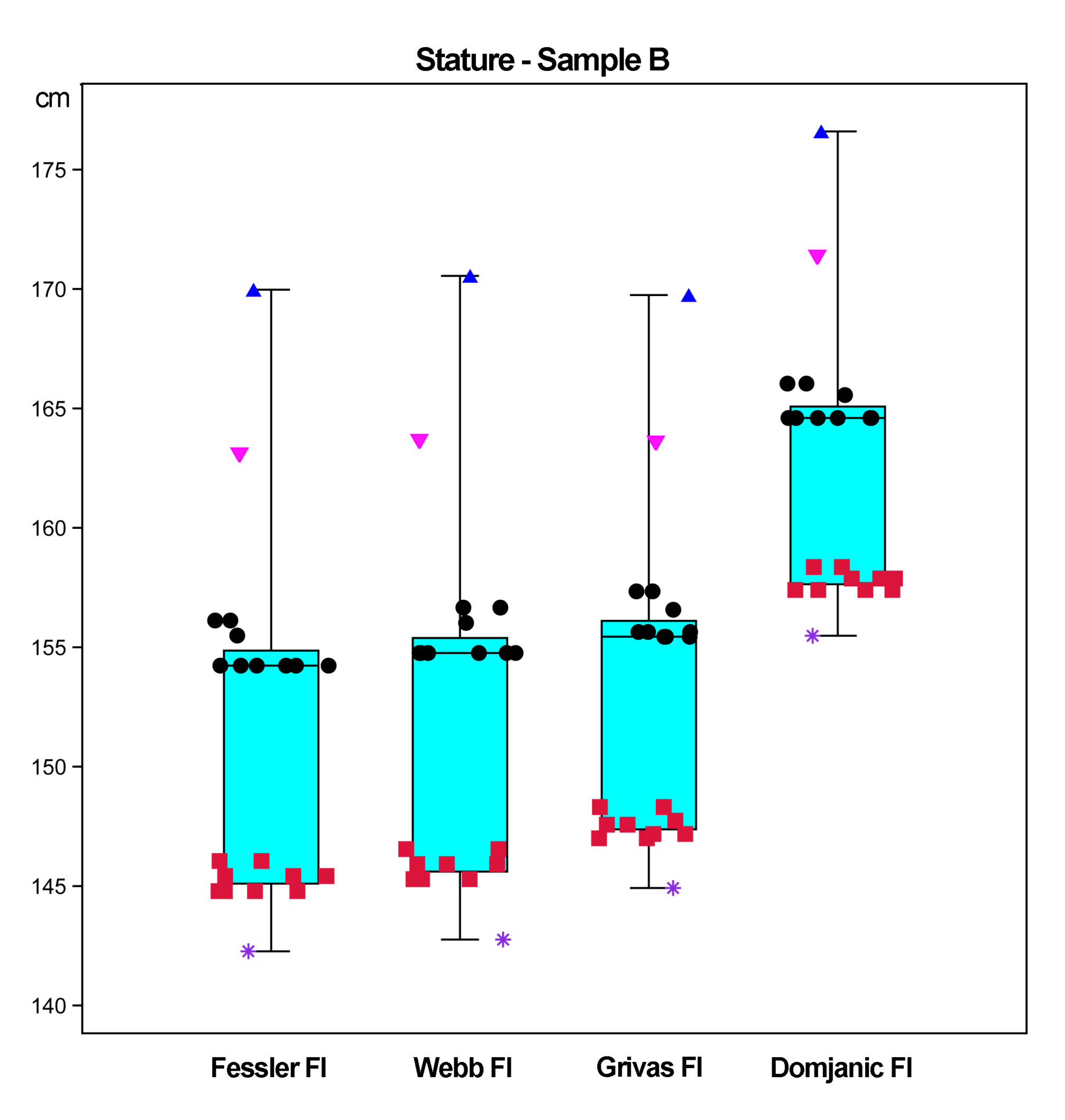Quaternary 08 00005 g020