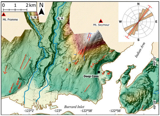 Quaternary 08 00013 g005