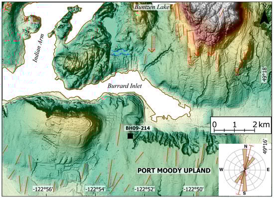 Quaternary 08 00013 g006