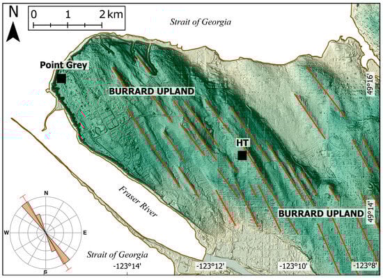 Quaternary 08 00013 g007