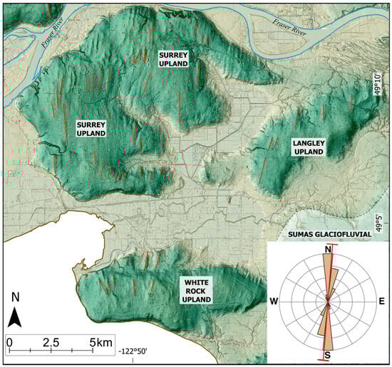 Quaternary 08 00013 g009