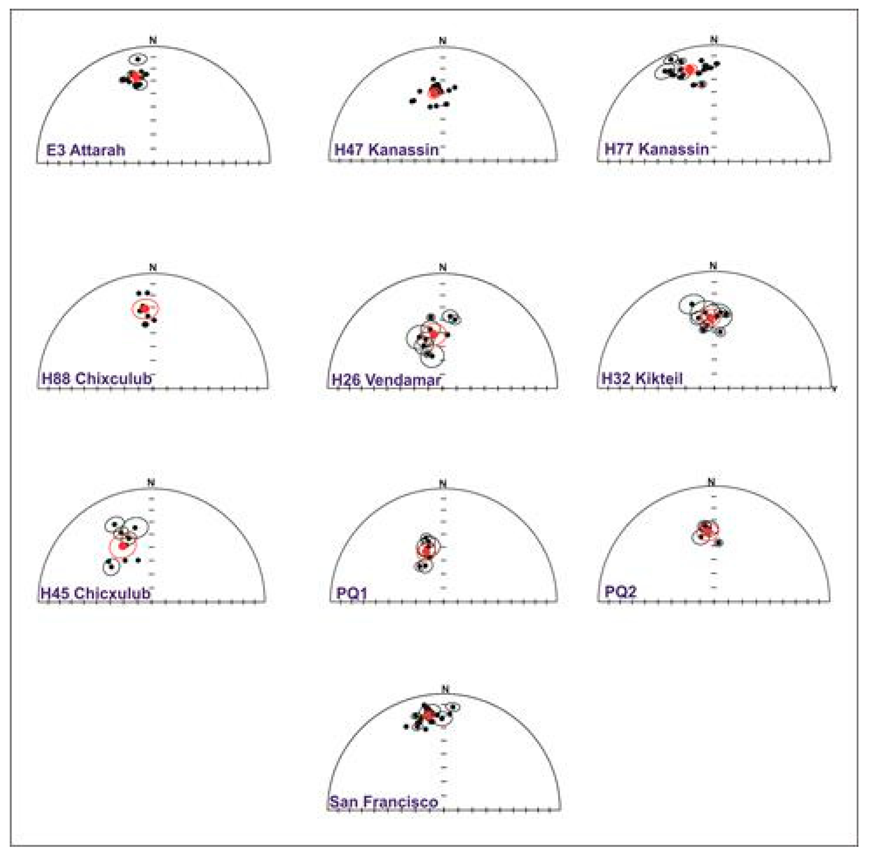 Quaternary 08 00015 g005