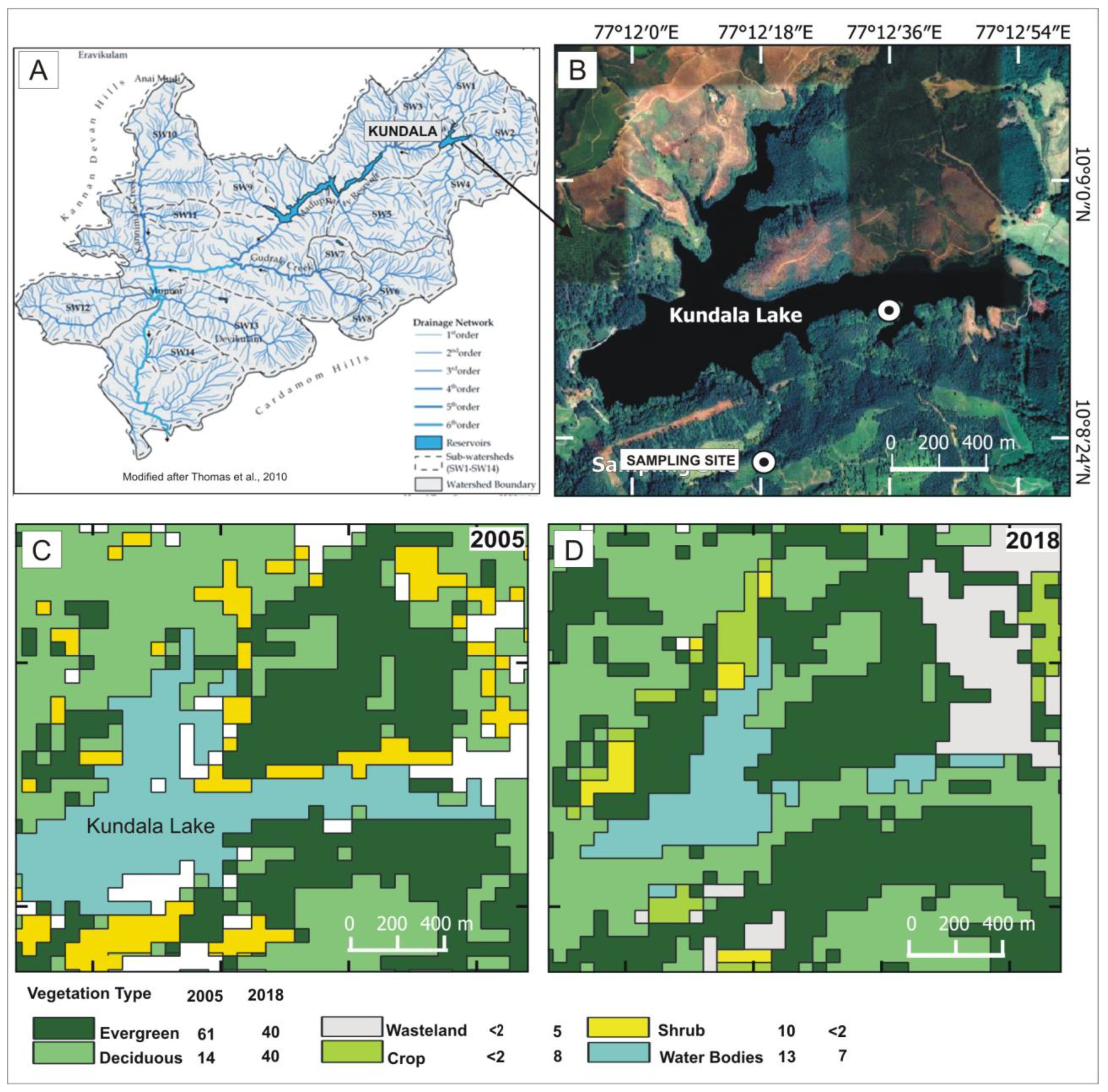 Quaternary 08 00017 g004