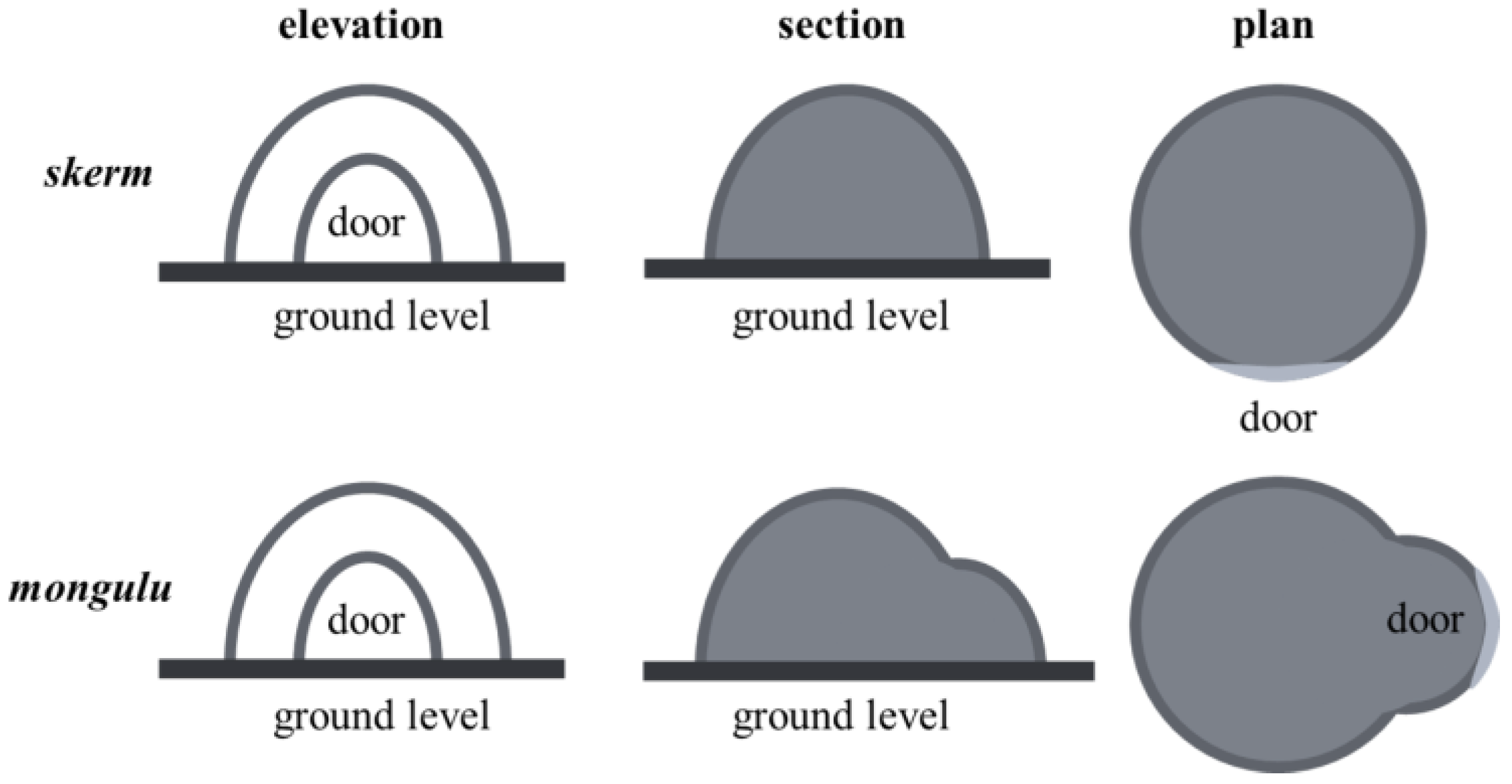 Quaternary 08 00024 g002