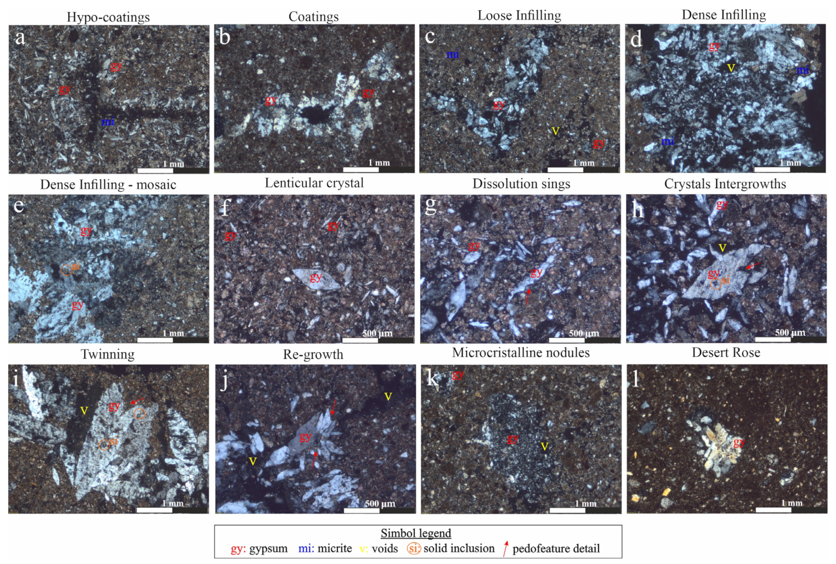 Quaternary 08 00025 g007