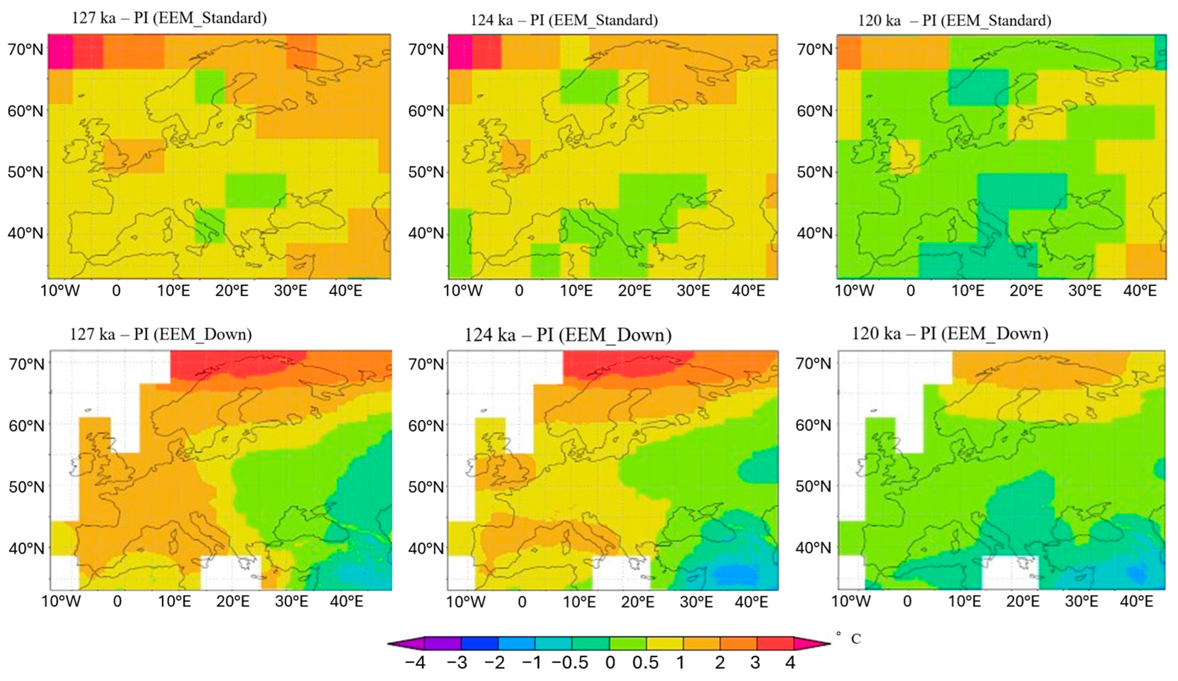 Quaternary 08 00033 g002