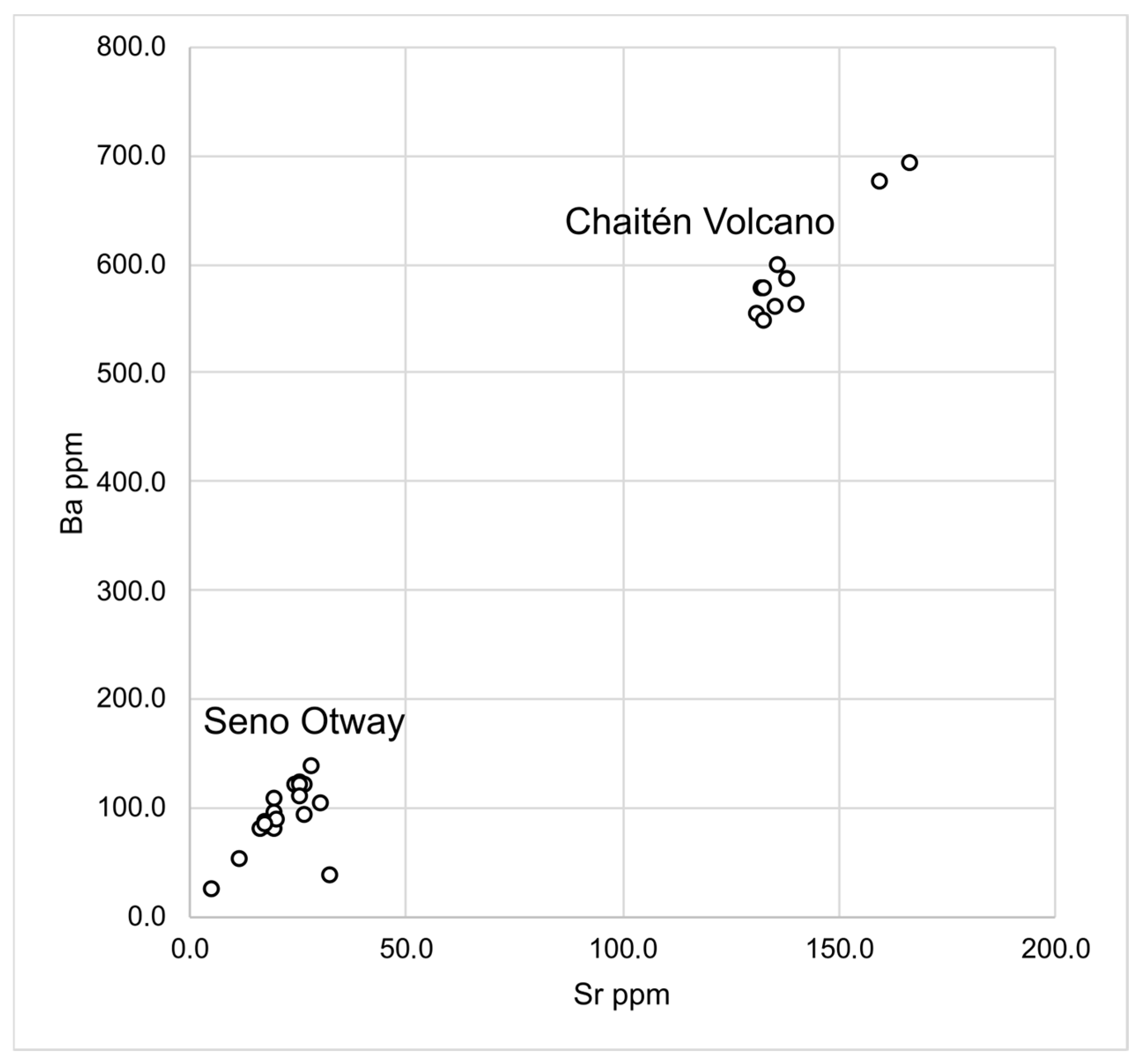 Quaternary 08 00039 g003