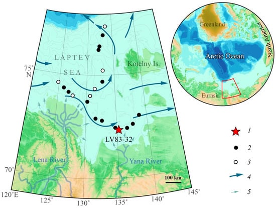 Quaternary 08 00040 g001