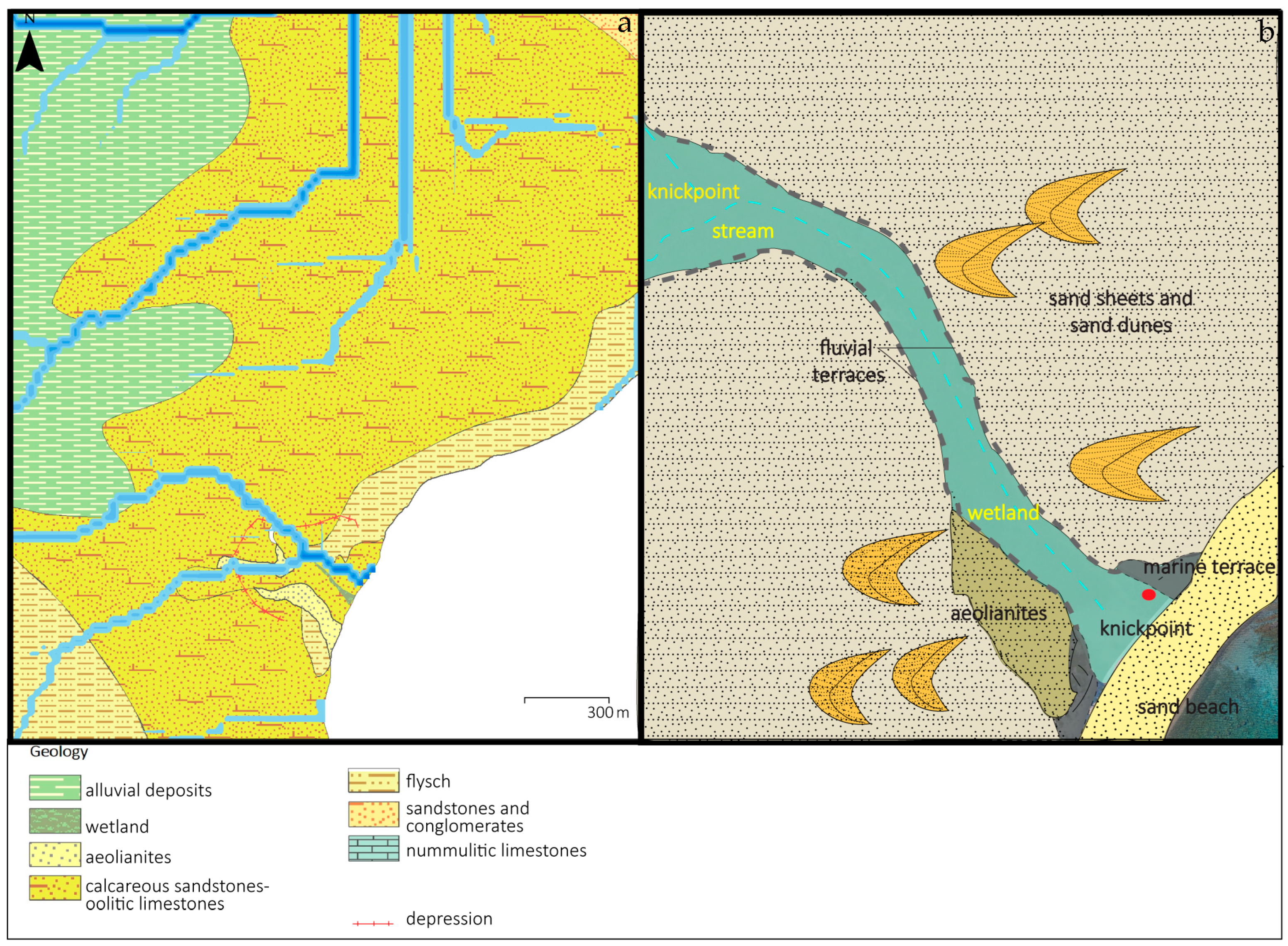 Quaternary 08 00042 g006 Quaternary 08 00042 g006