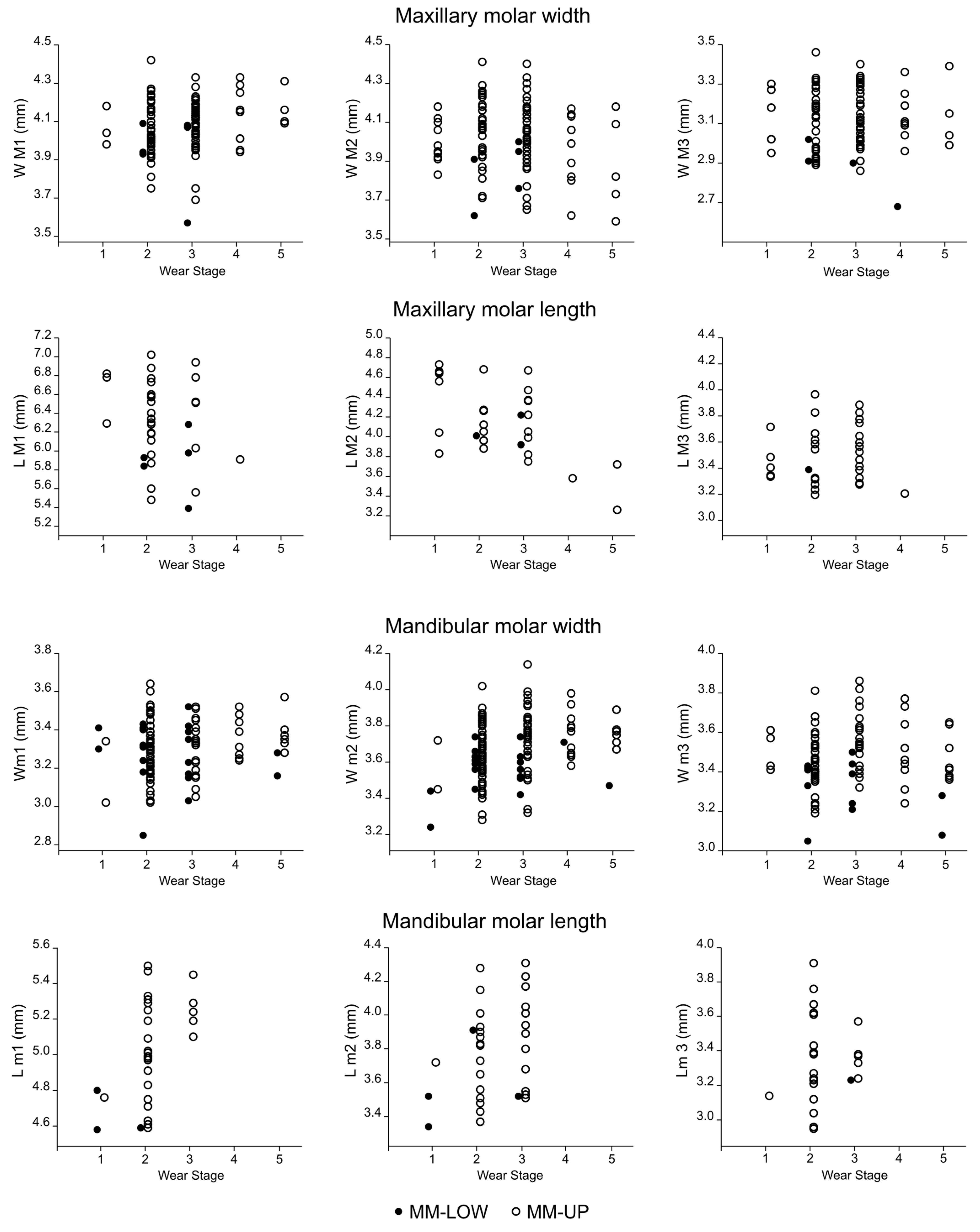 Quaternary 08 00044 g006