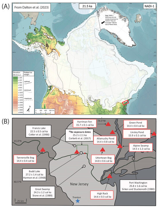 Quaternary 08 00047 g002