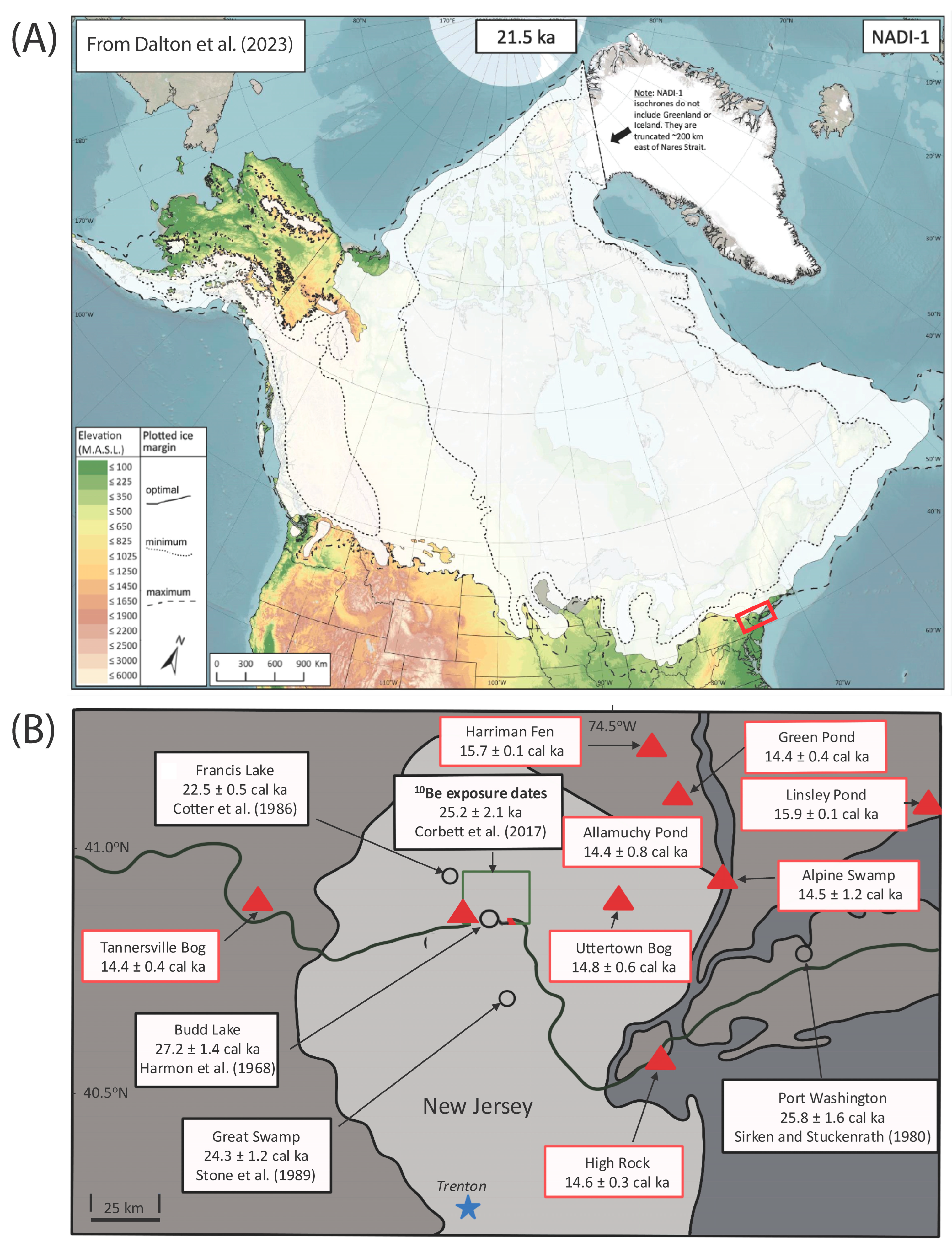 Quaternary 08 00047 g002