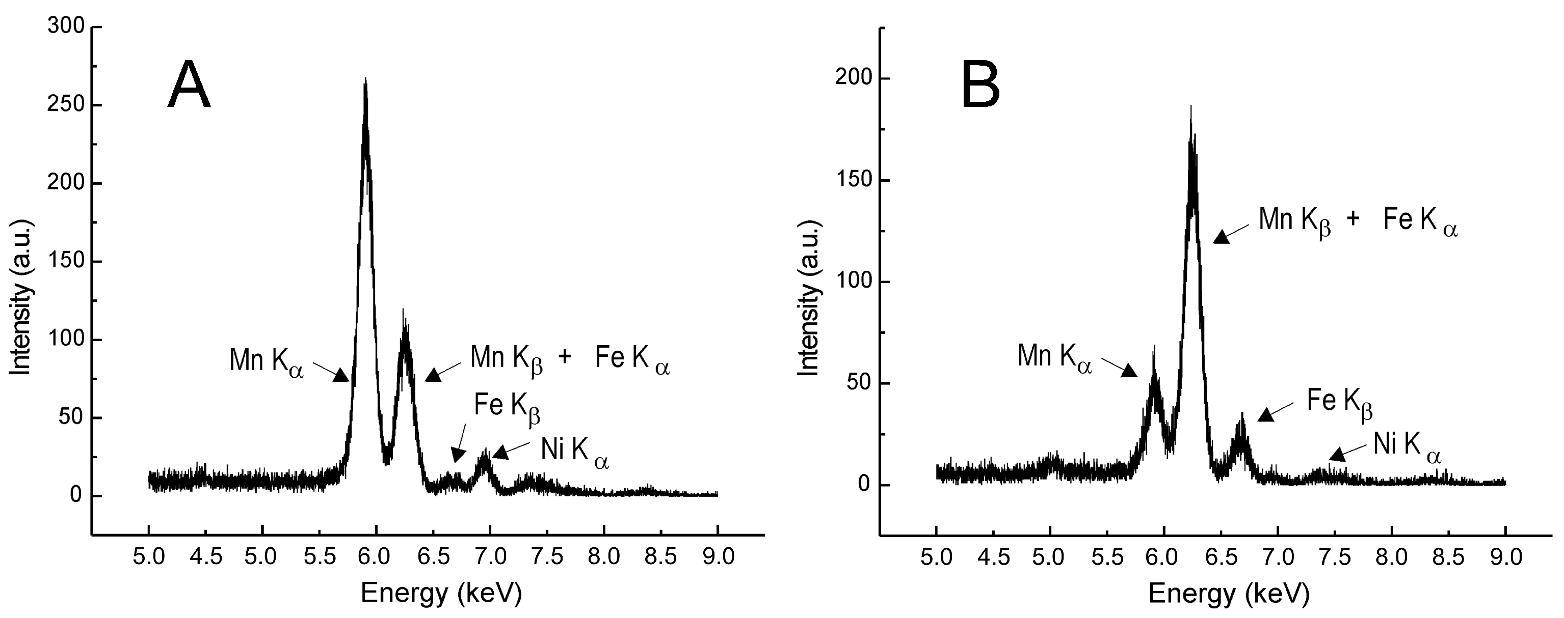 Quaternary 08 00056 g004