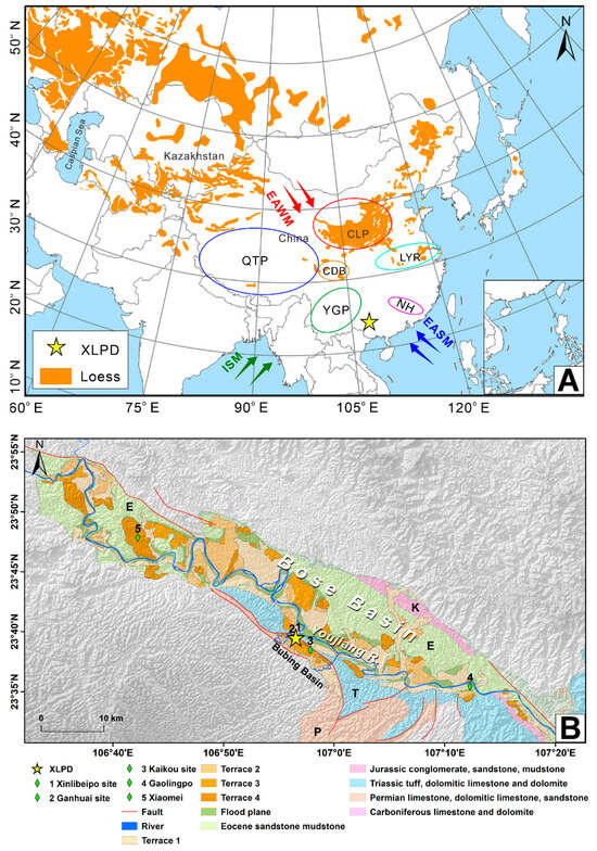 Quaternary 08 00070 g001