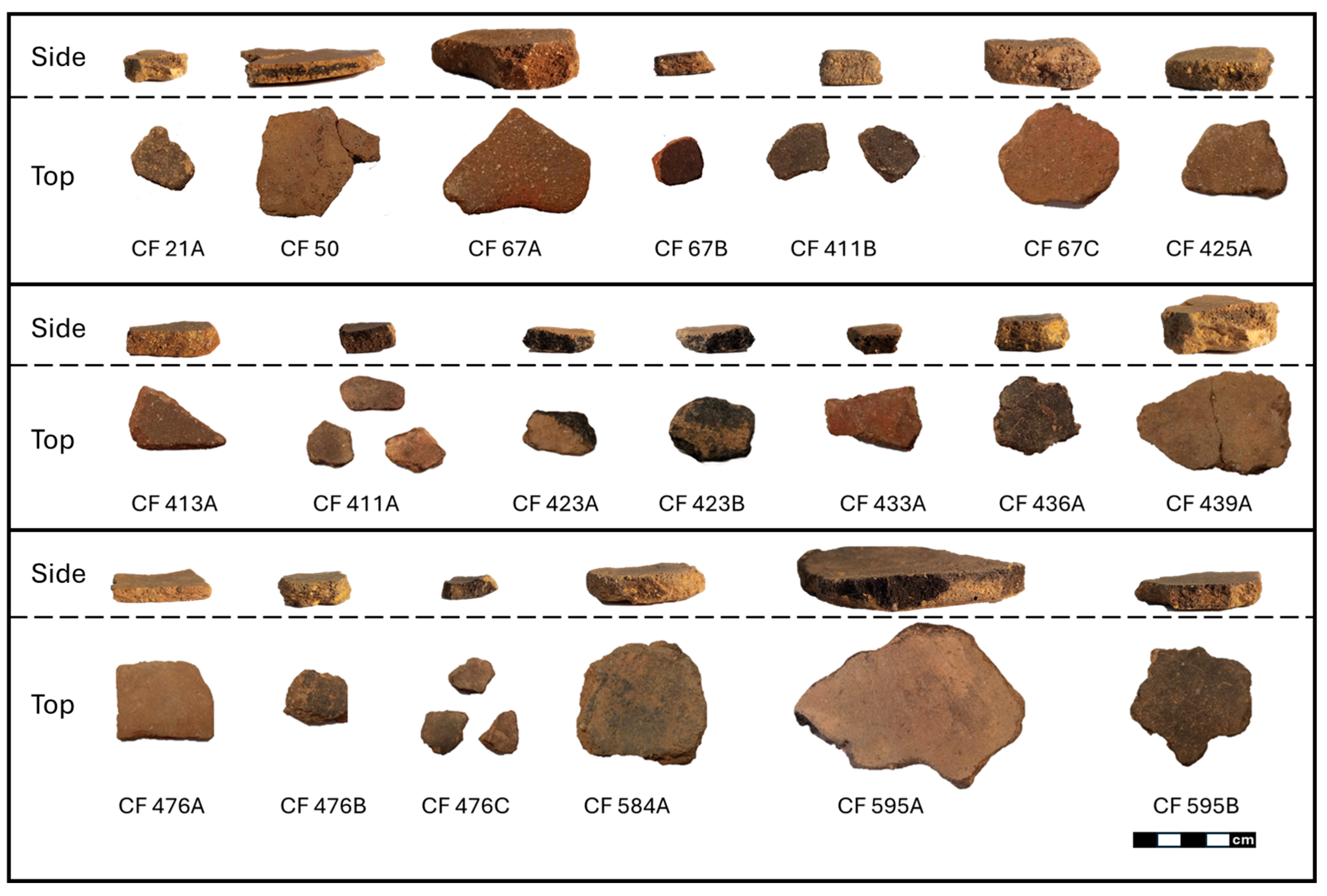 Quaternary 08 00072 g002 Quaternary 08 00072 g002