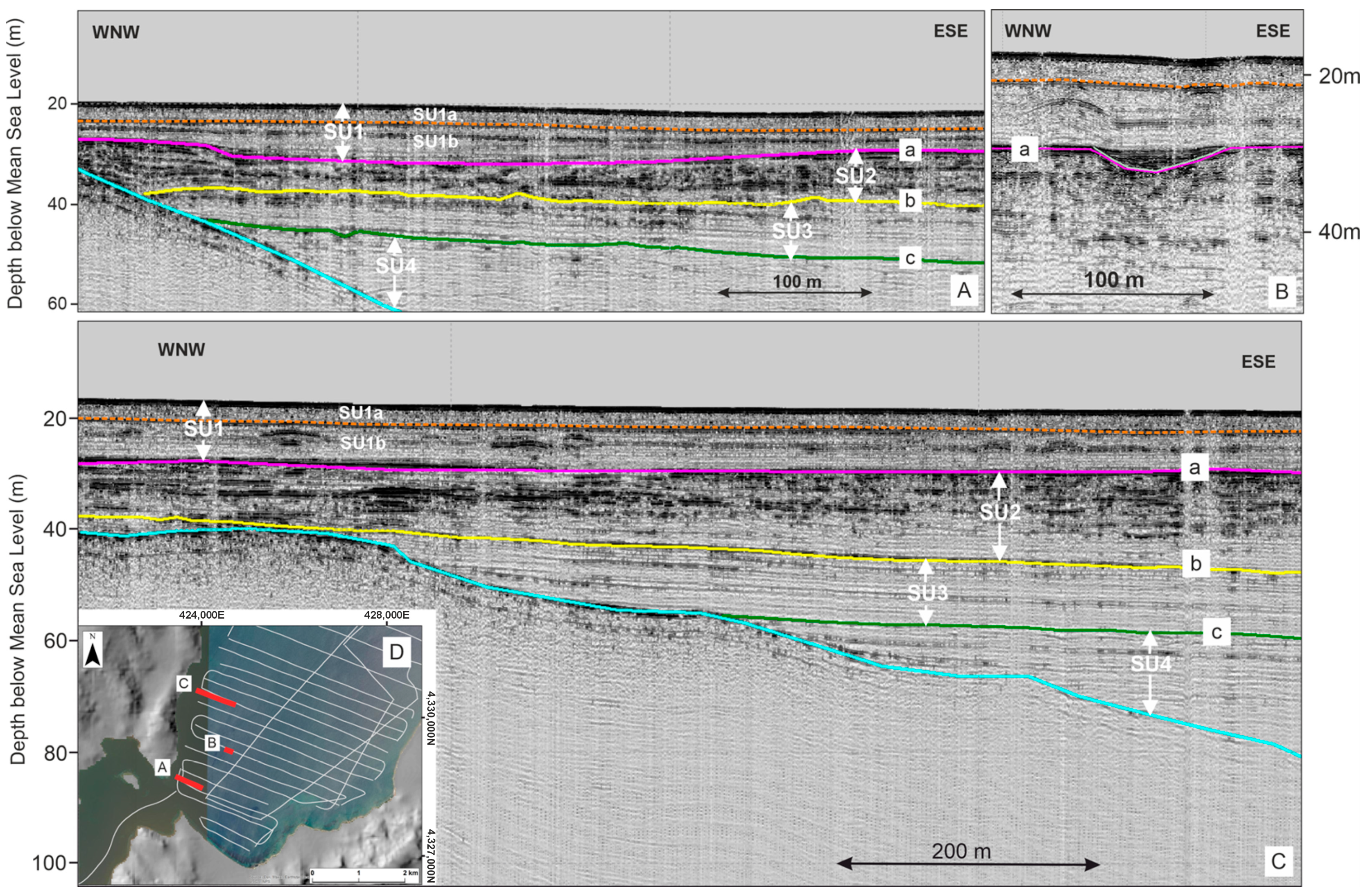Quaternary 08 00074 g003
