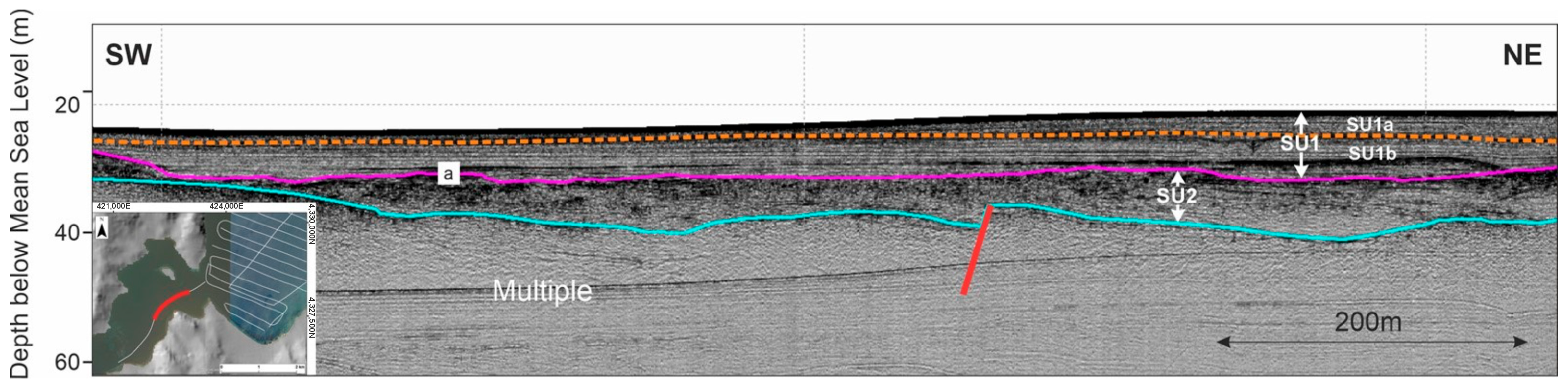 Quaternary 08 00074 g004