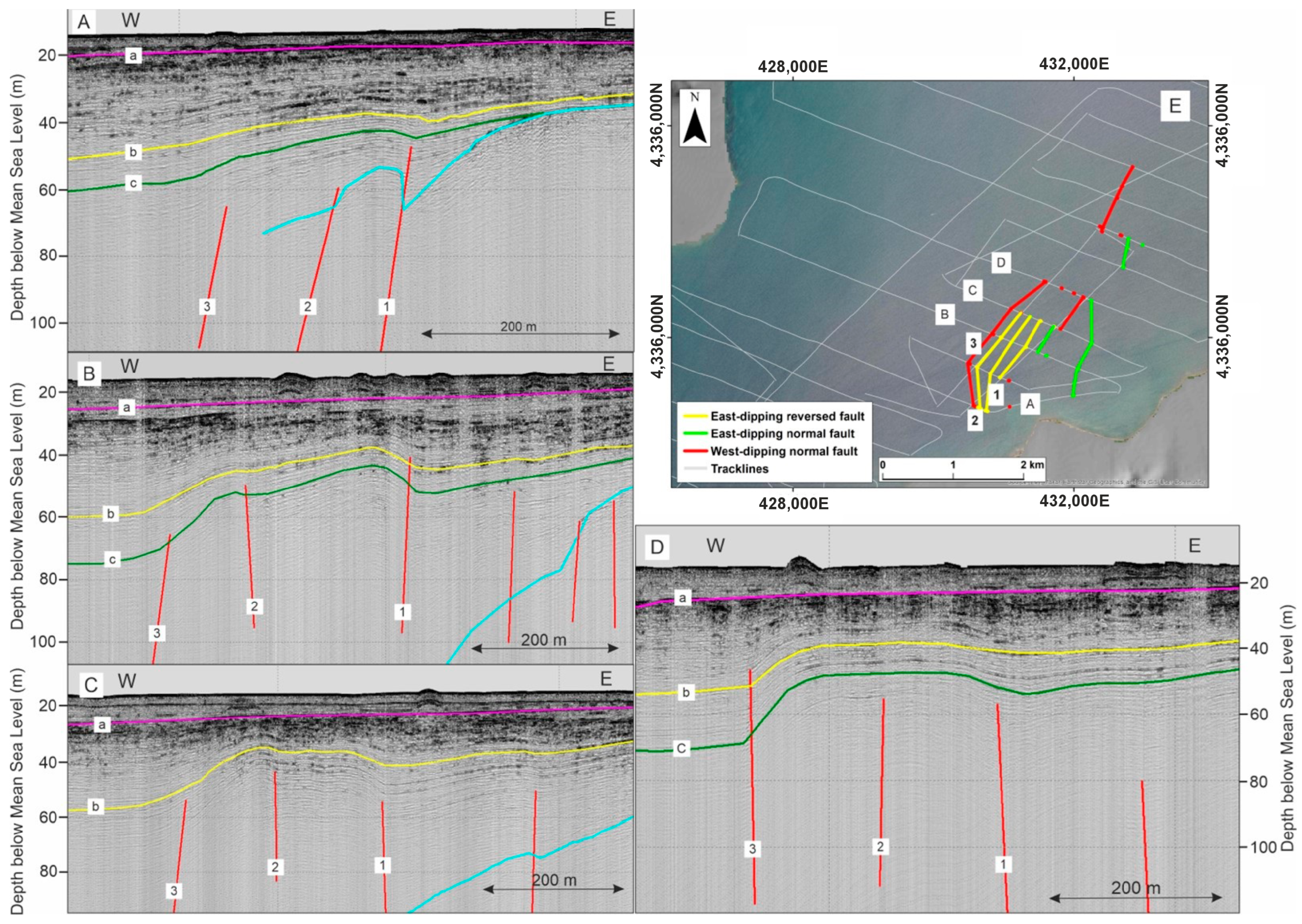 Quaternary 08 00074 g008