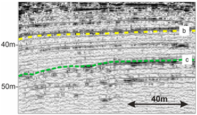 Quaternary 08 00074 i003