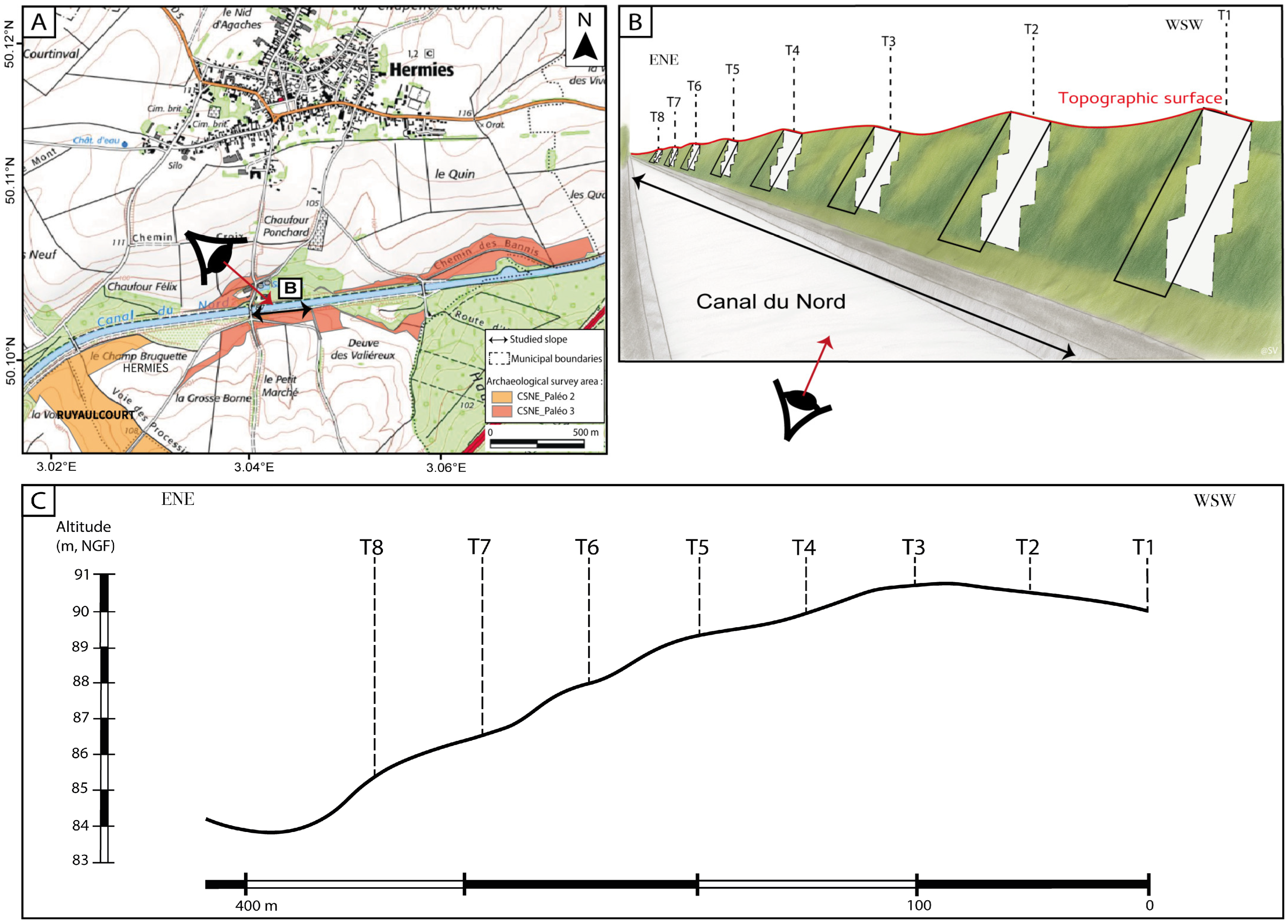 Quaternary 08 00075 g002