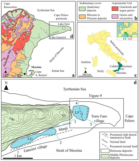 Quaternary 09 00019 g001