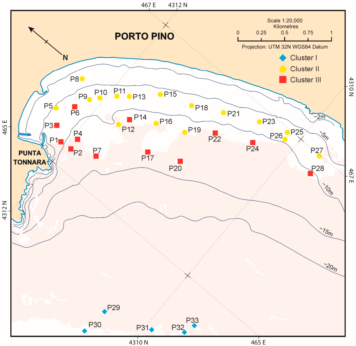 Quaternary 09 00051 g007