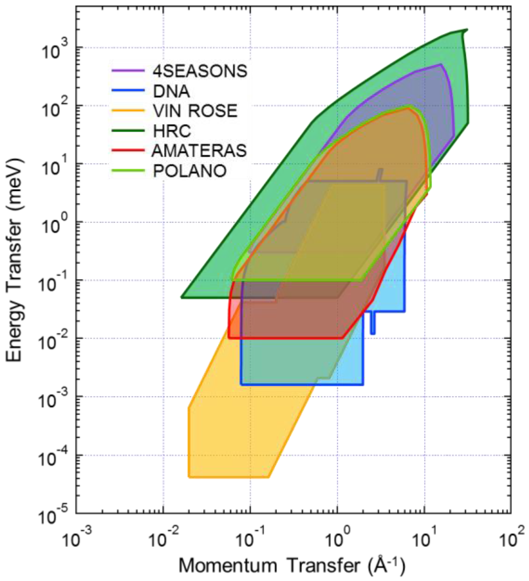 Qubs 01 00009 g002 Qubs 01 00009 g002