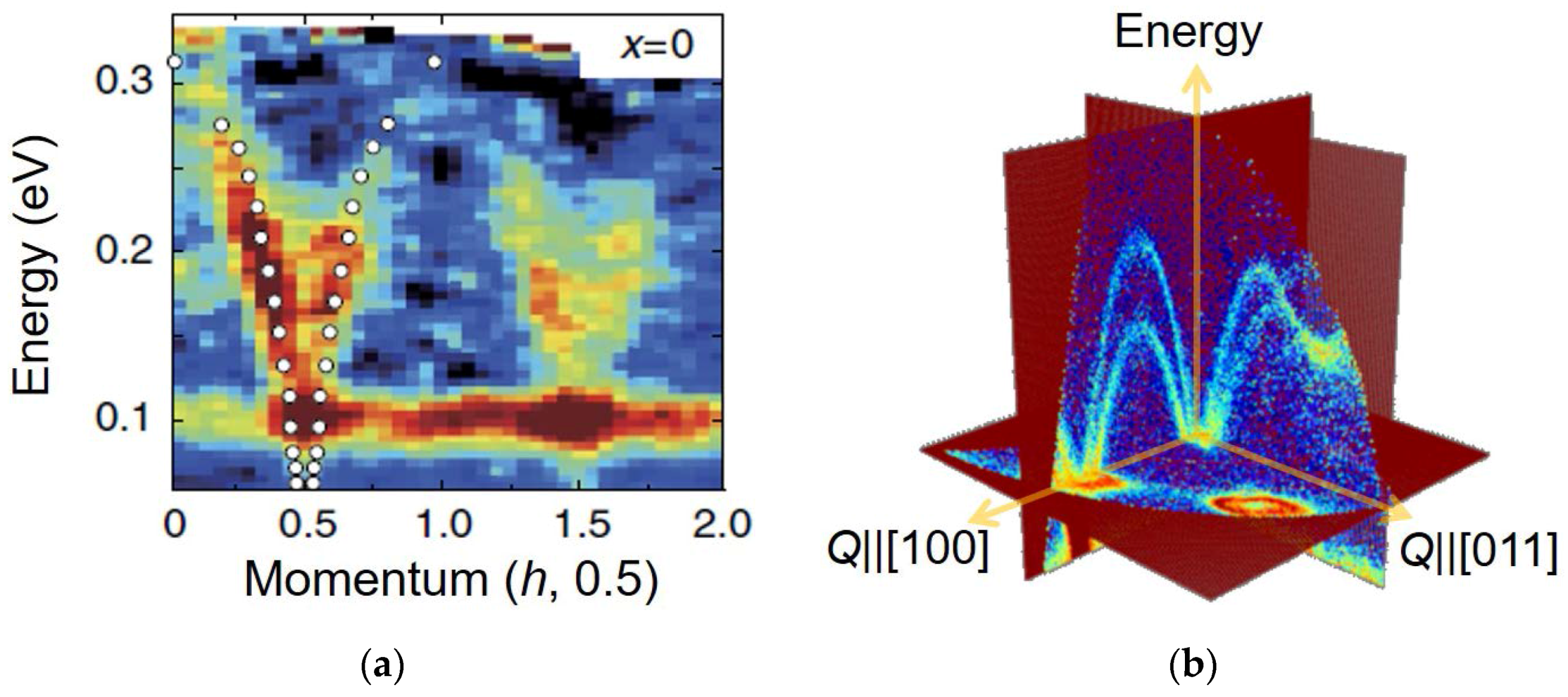 Qubs 01 00009 g004 Qubs 01 00009 g004