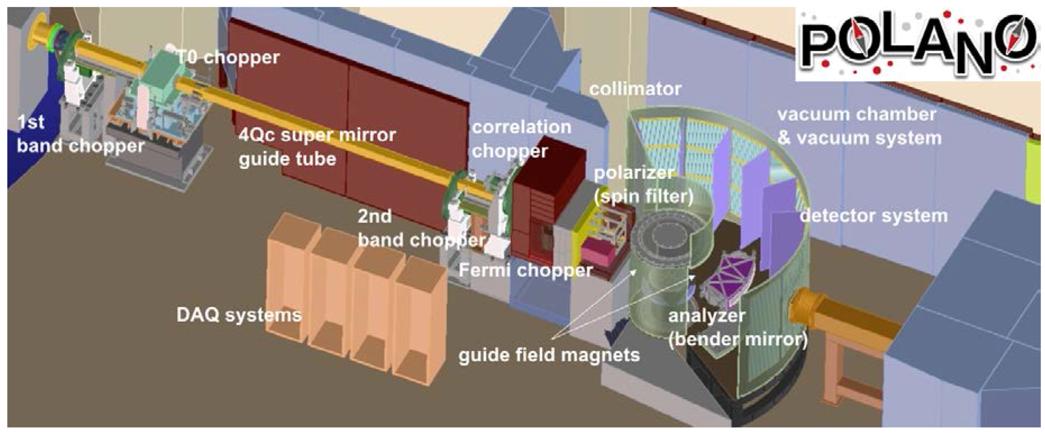 Qubs 01 00009 g008 Qubs 01 00009 g008