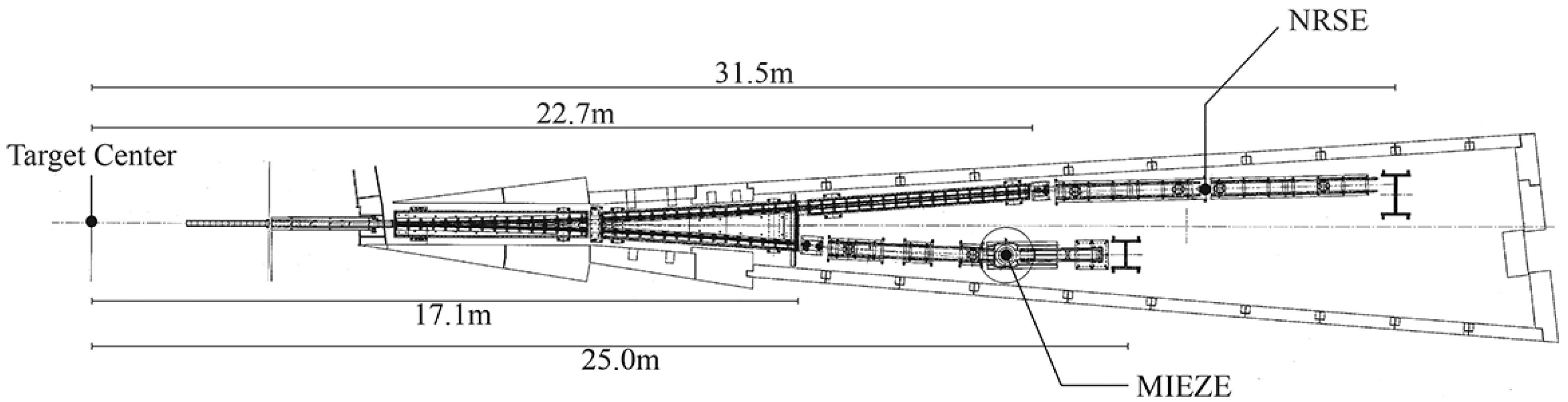 Qubs 01 00009 g010 Qubs 01 00009 g010