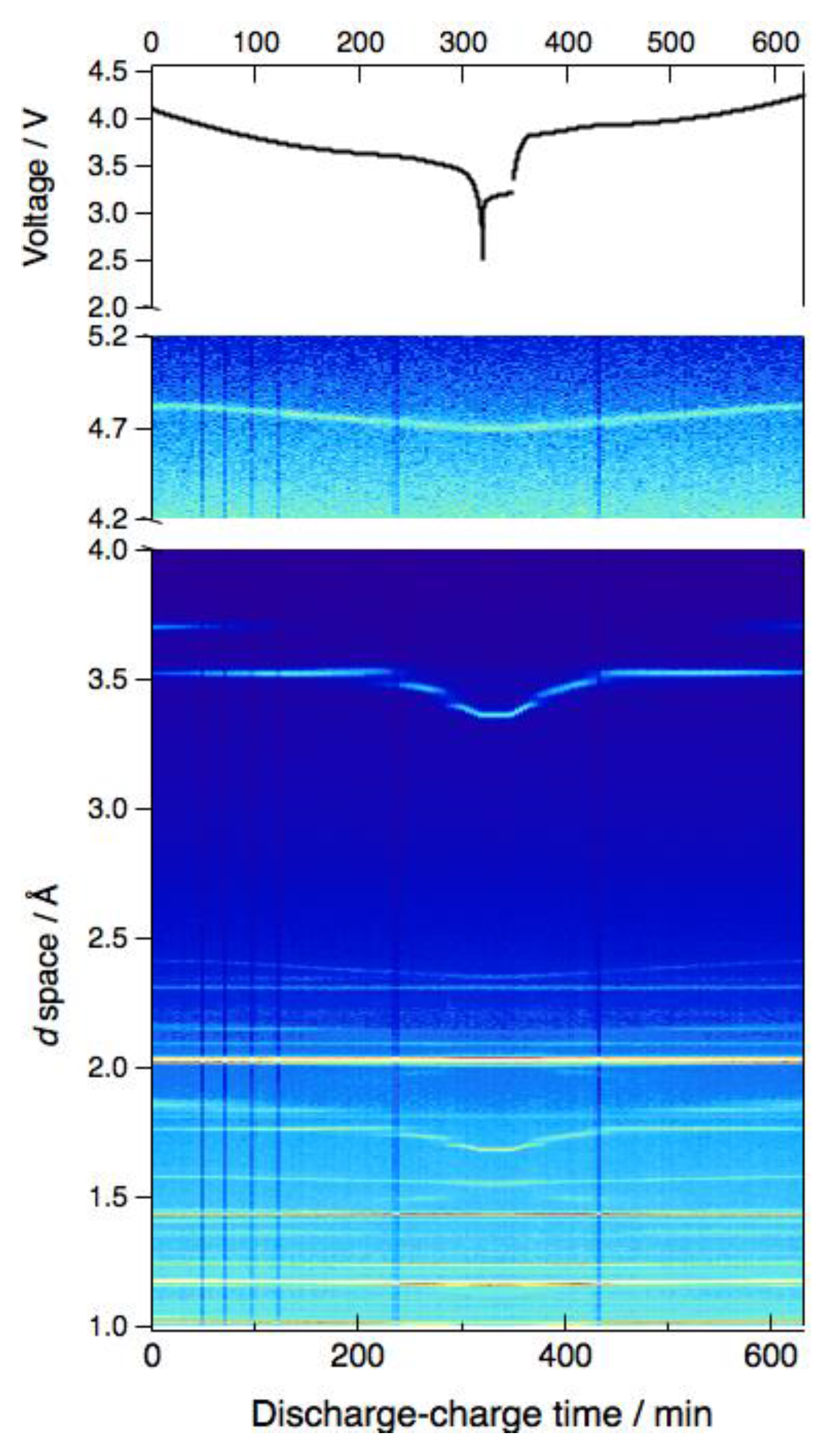 Qubs 01 00009 g015 Qubs 01 00009 g015