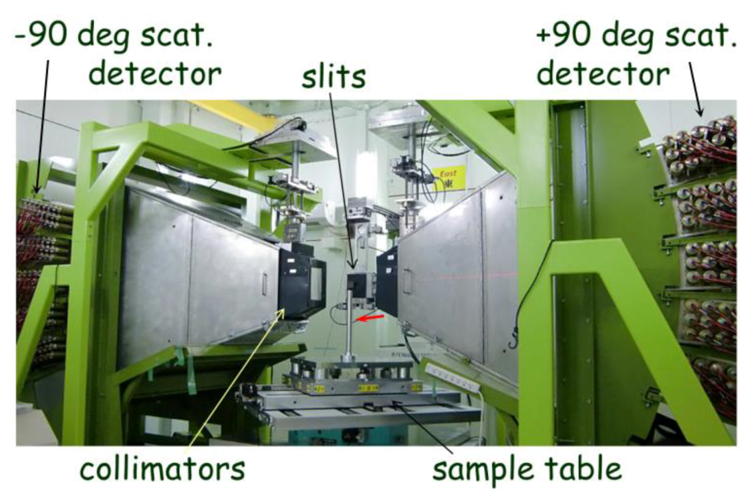 Qubs 01 00009 g019 Qubs 01 00009 g019