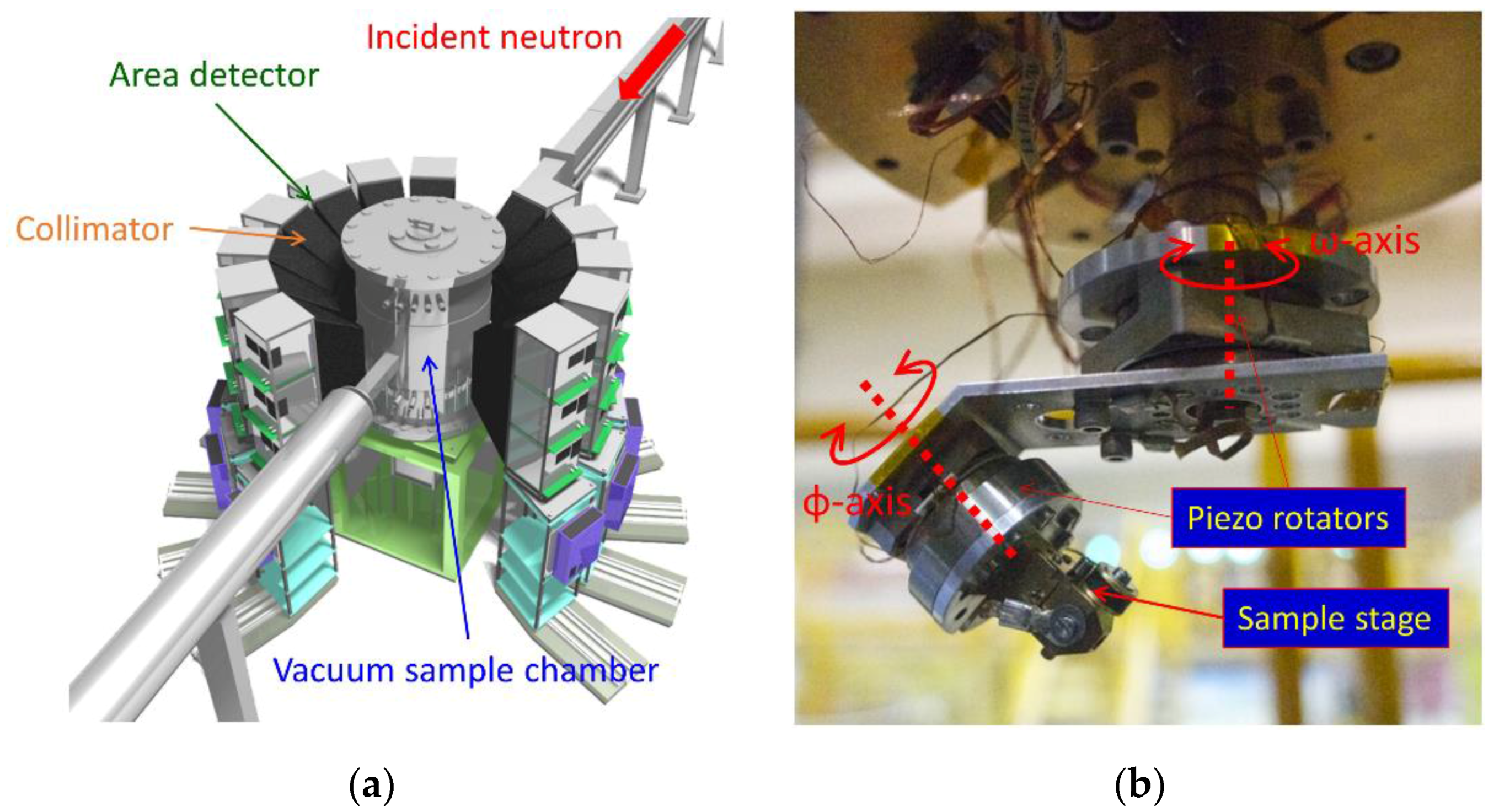 Qubs 01 00009 g021 Qubs 01 00009 g021