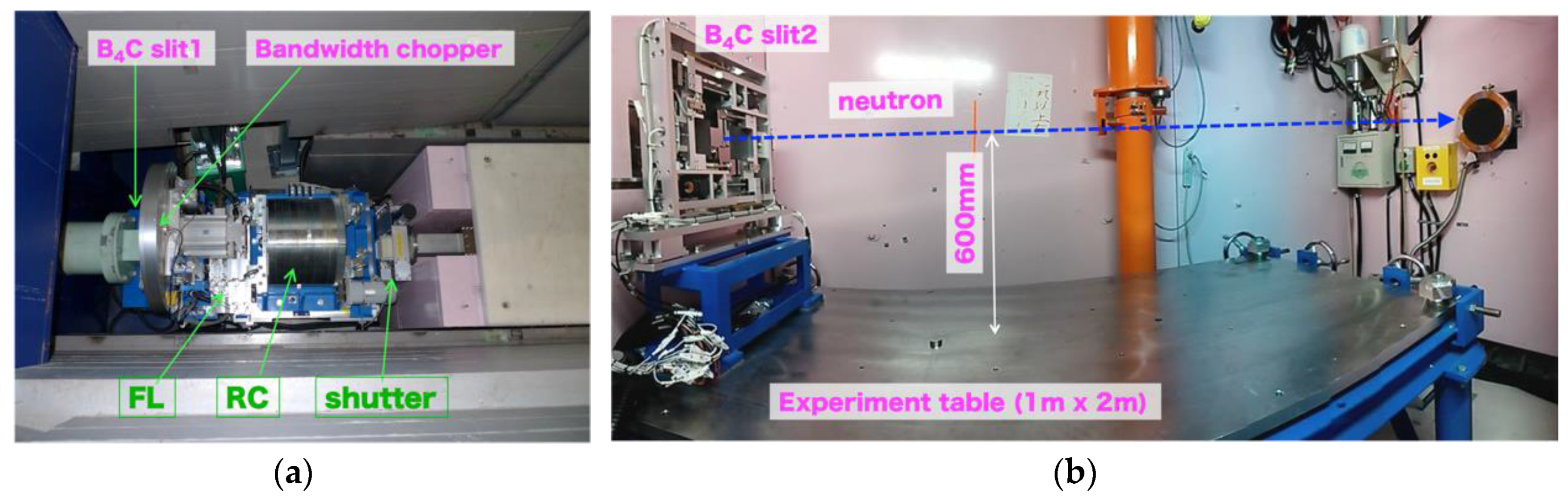 Qubs 01 00009 g023 Qubs 01 00009 g023