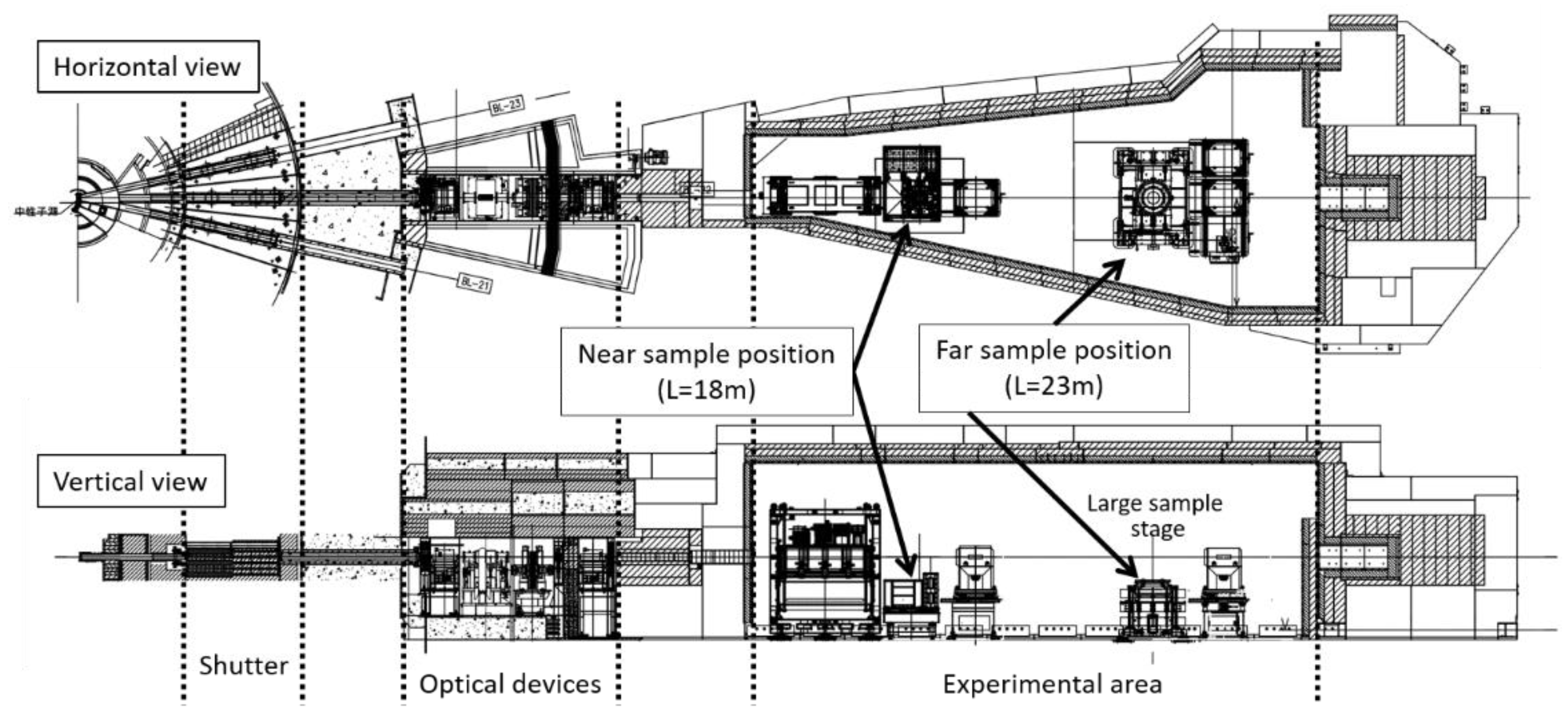 Qubs 01 00009 g024 Qubs 01 00009 g024
