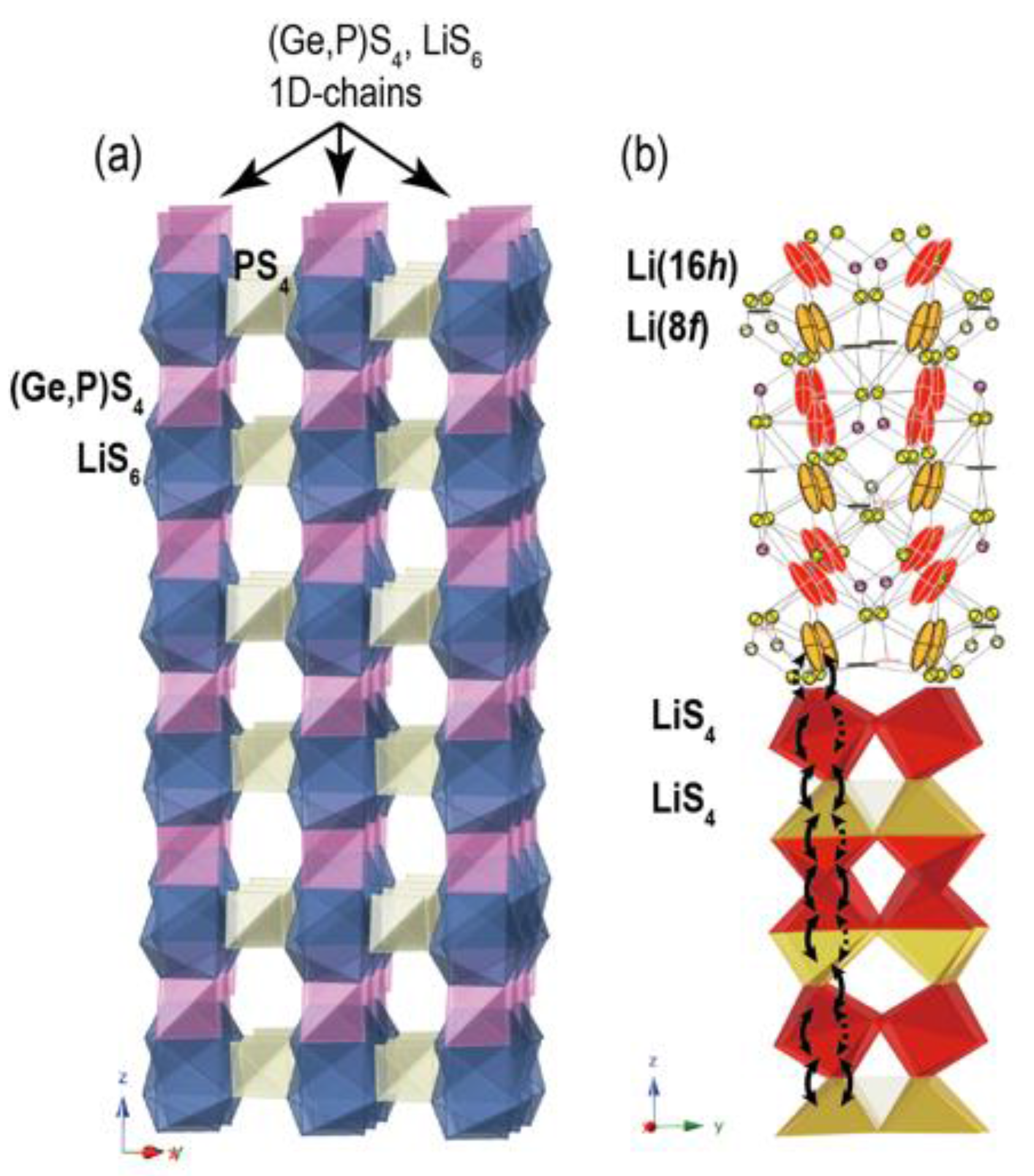 Qubs 01 00009 g025 Qubs 01 00009 g025